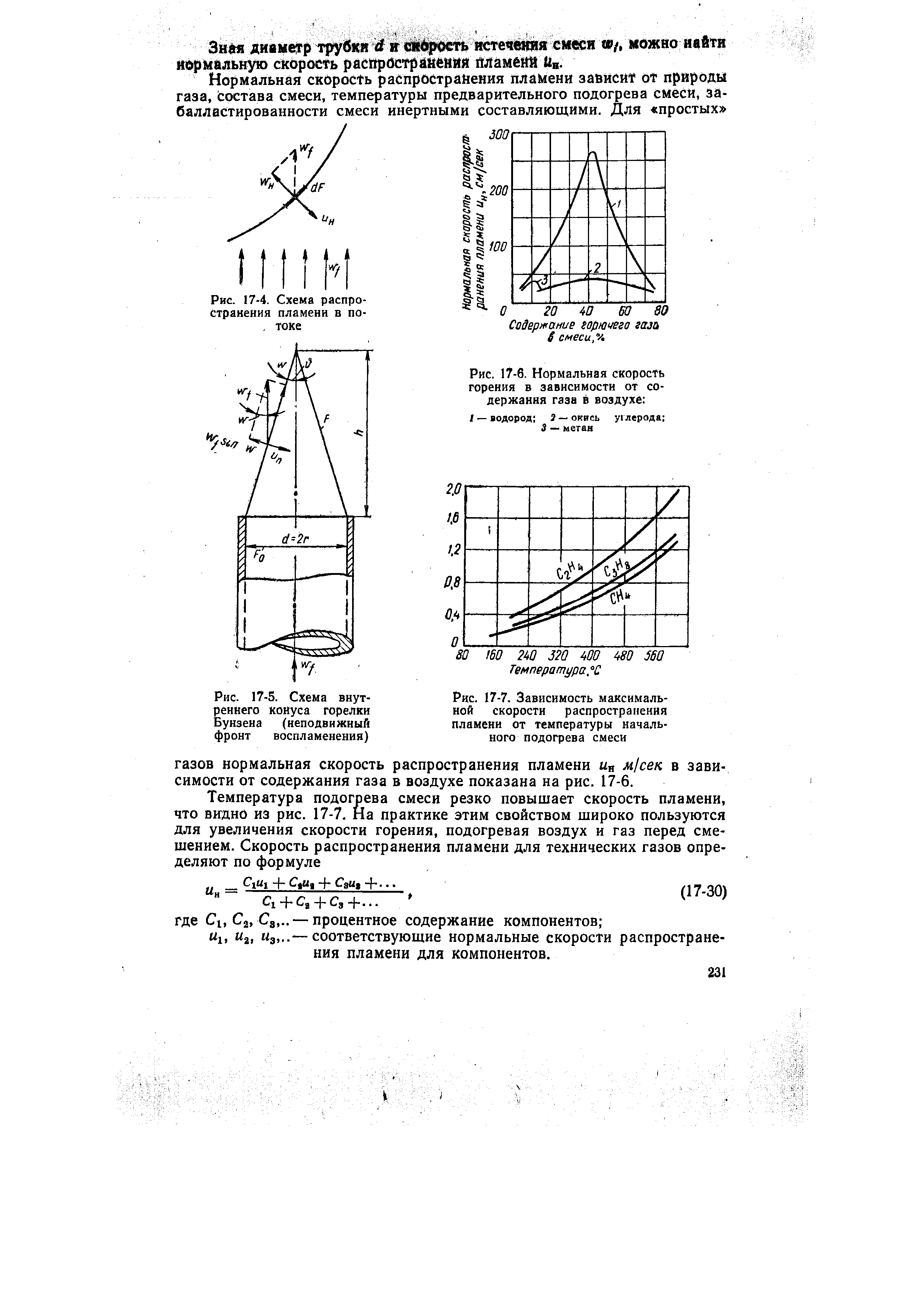 Скорость пламени. Температура горения горелки Бунзена. Скорость распространения пламени схема. Температура горения конуса горелки. Нормальная скорость горения.