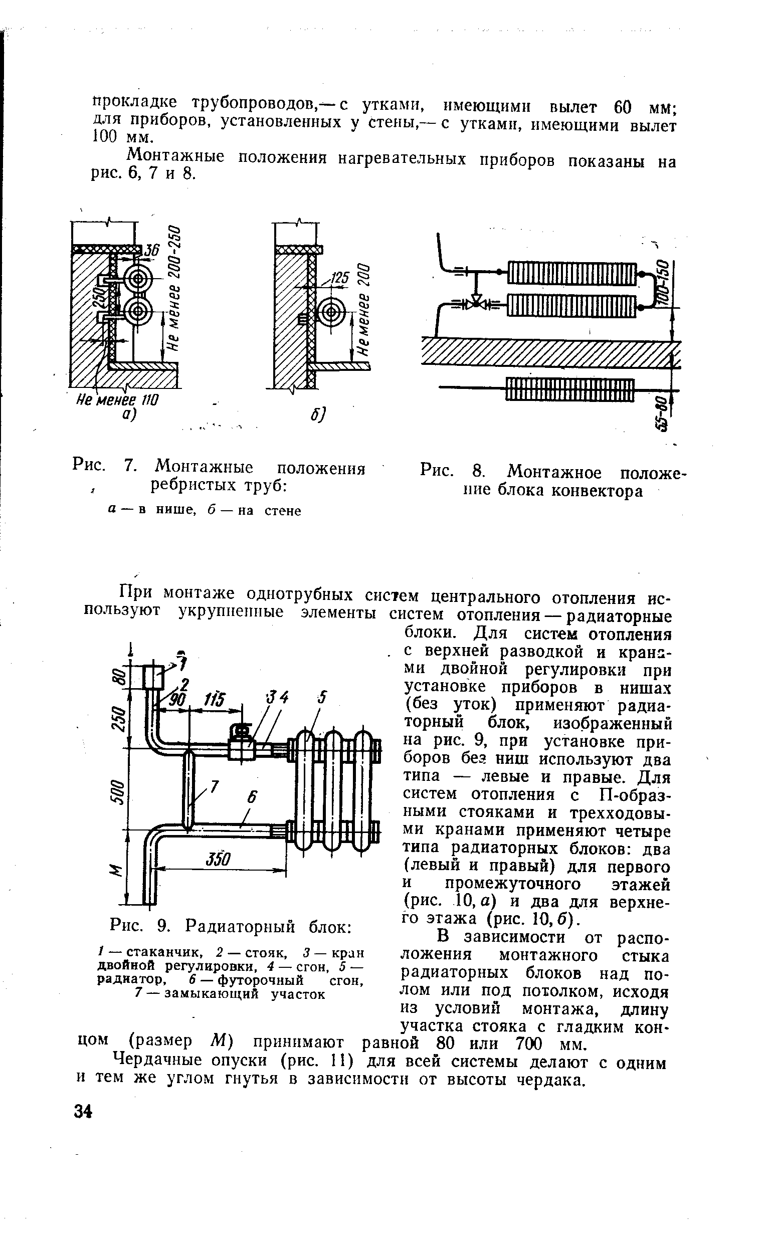 Рис. 8. Монтажное положение блока конвектора
