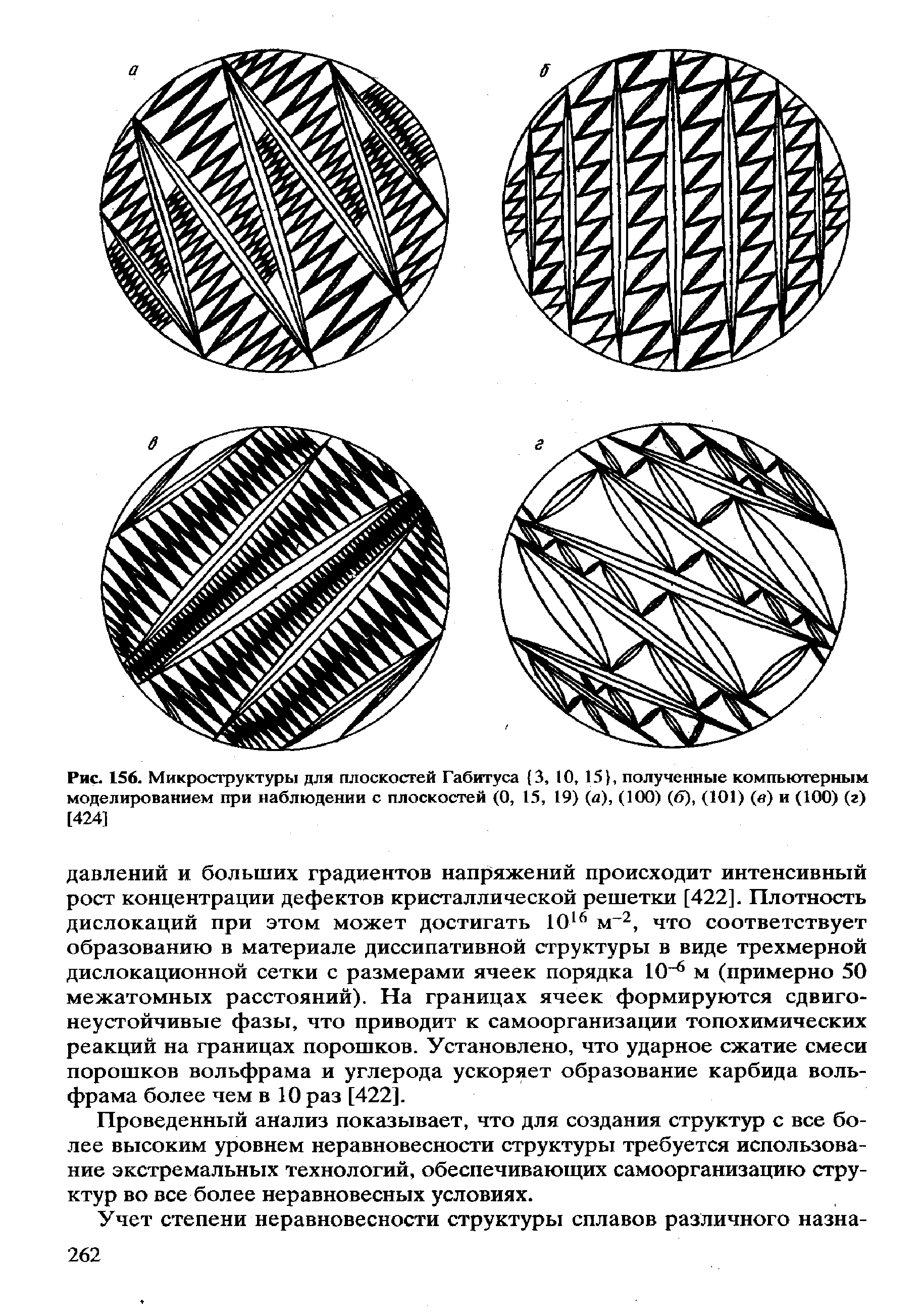 Рис. 156. Микроструктуры для плоскостей Габитуса (3, 10, 15 , полученные компьютерным моделированием при наблюдении с плоскостей (О, 15, 19) (а), (100) (б), (101) (в) и (100) (г) [424]
