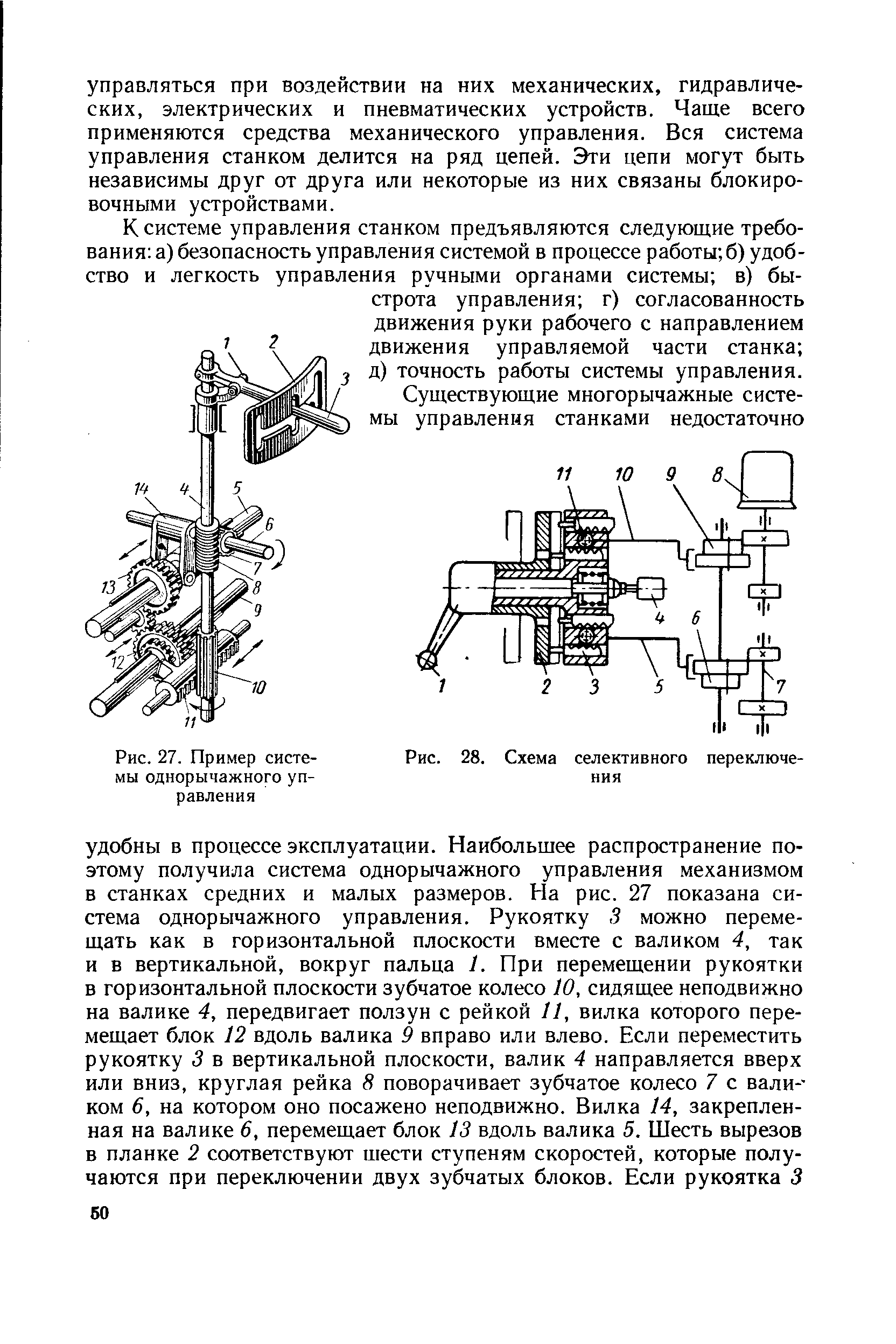 К системе управления станком предъявляются следующие требования а) безопасность управления системой в процессе работы б) удобство и легкость управления ручными органами системы в) быстрота управления г) согласованность движения руки рабочего с направлением движения управляемой части станка д) точность работы системы управления.
