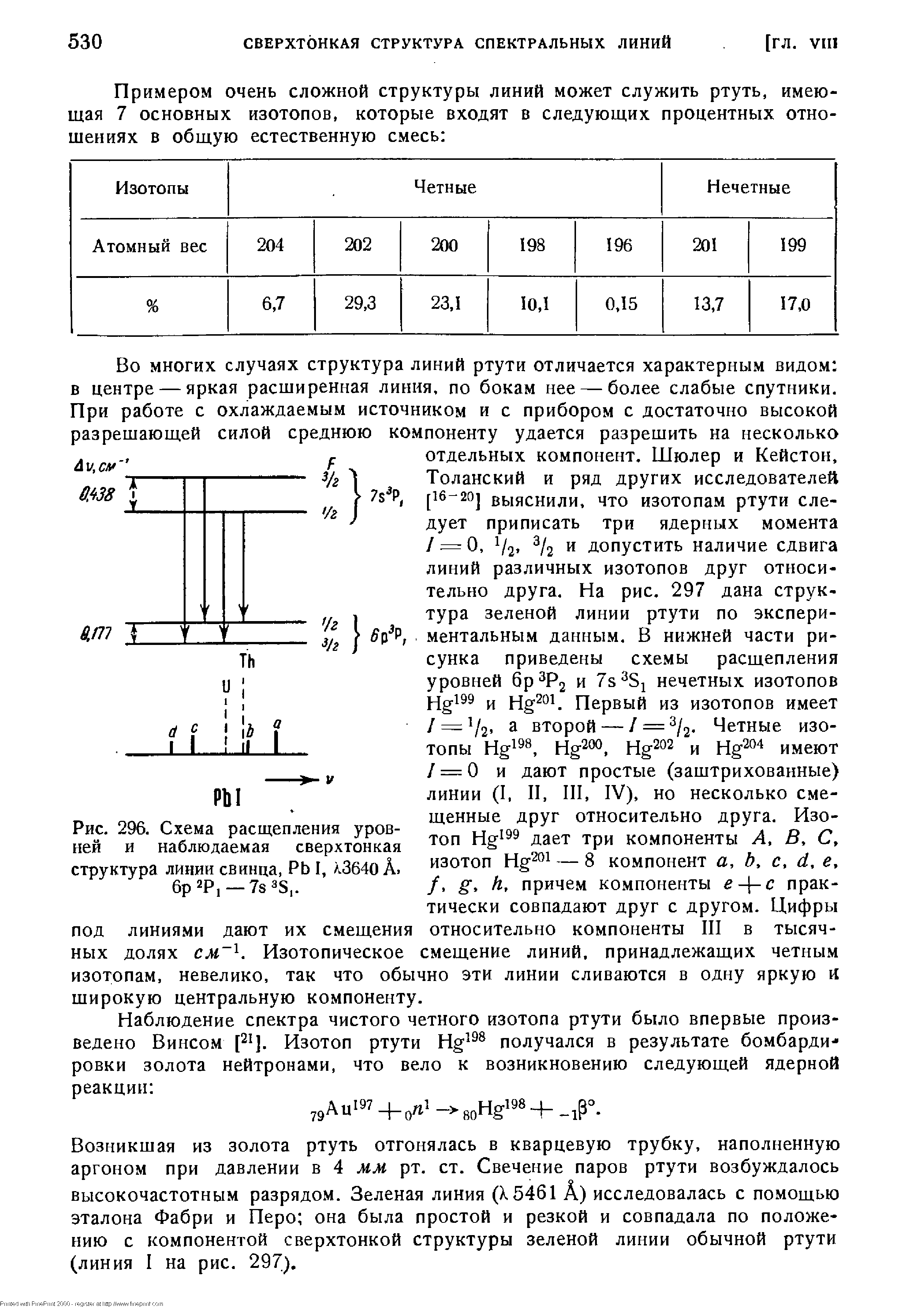 Рис. 296. Схема расщепления уровней и наблюдаемая сверхтонкая структура линии свинца, РЬ I, 3640 А. брф, —7s3S,.
