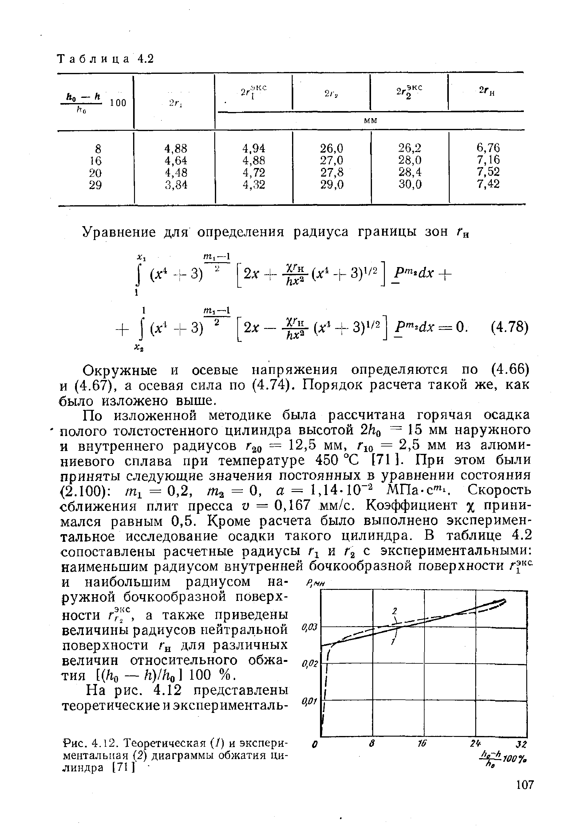 Рис. 4.12. Теоретическая (/) и экспериментальная 2) диаграммы обжатия цилиндра [71] 

