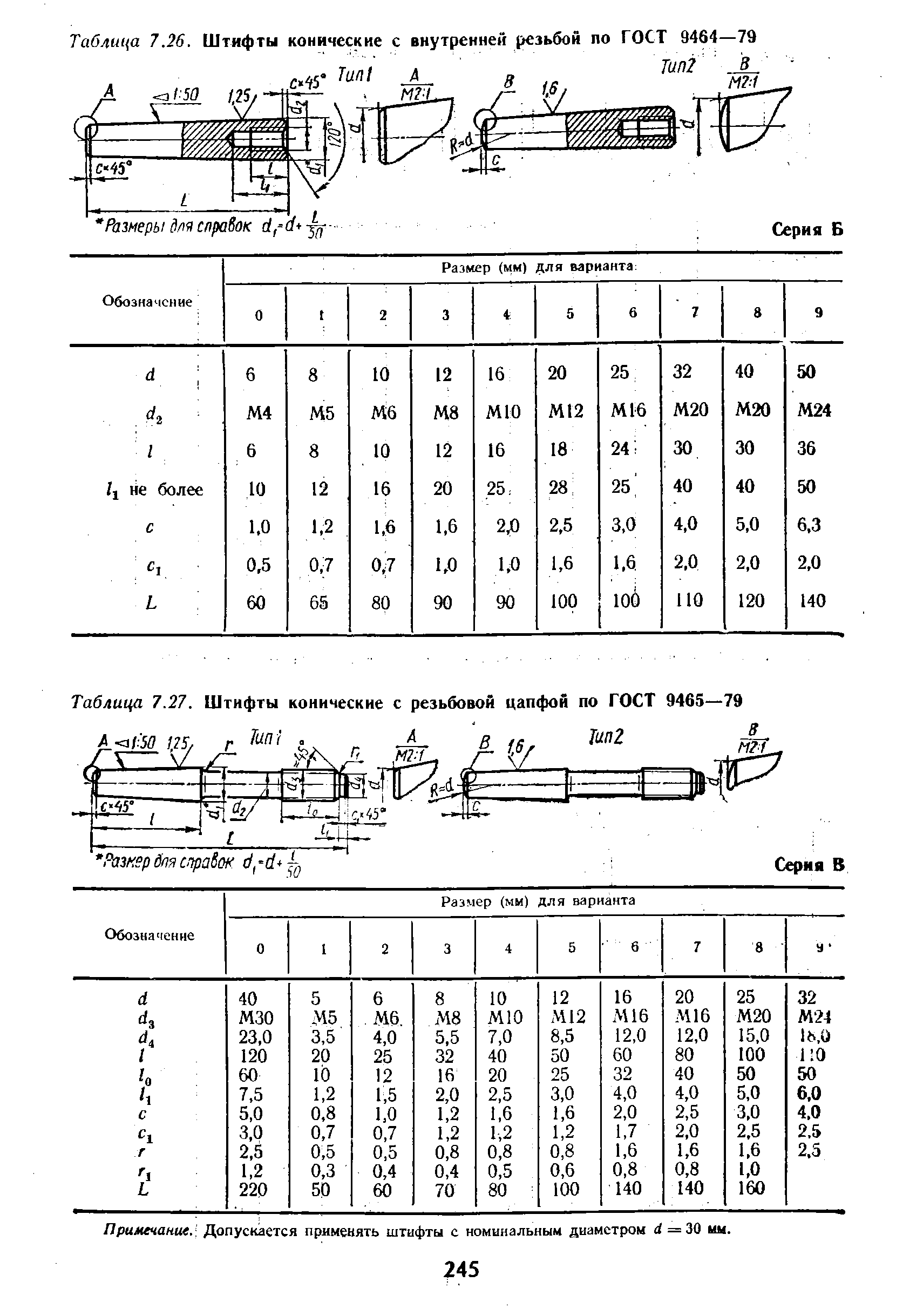 Таблица 7.27. Штифты конические с резьбовой цапфой по ГОСТ 9465—79
