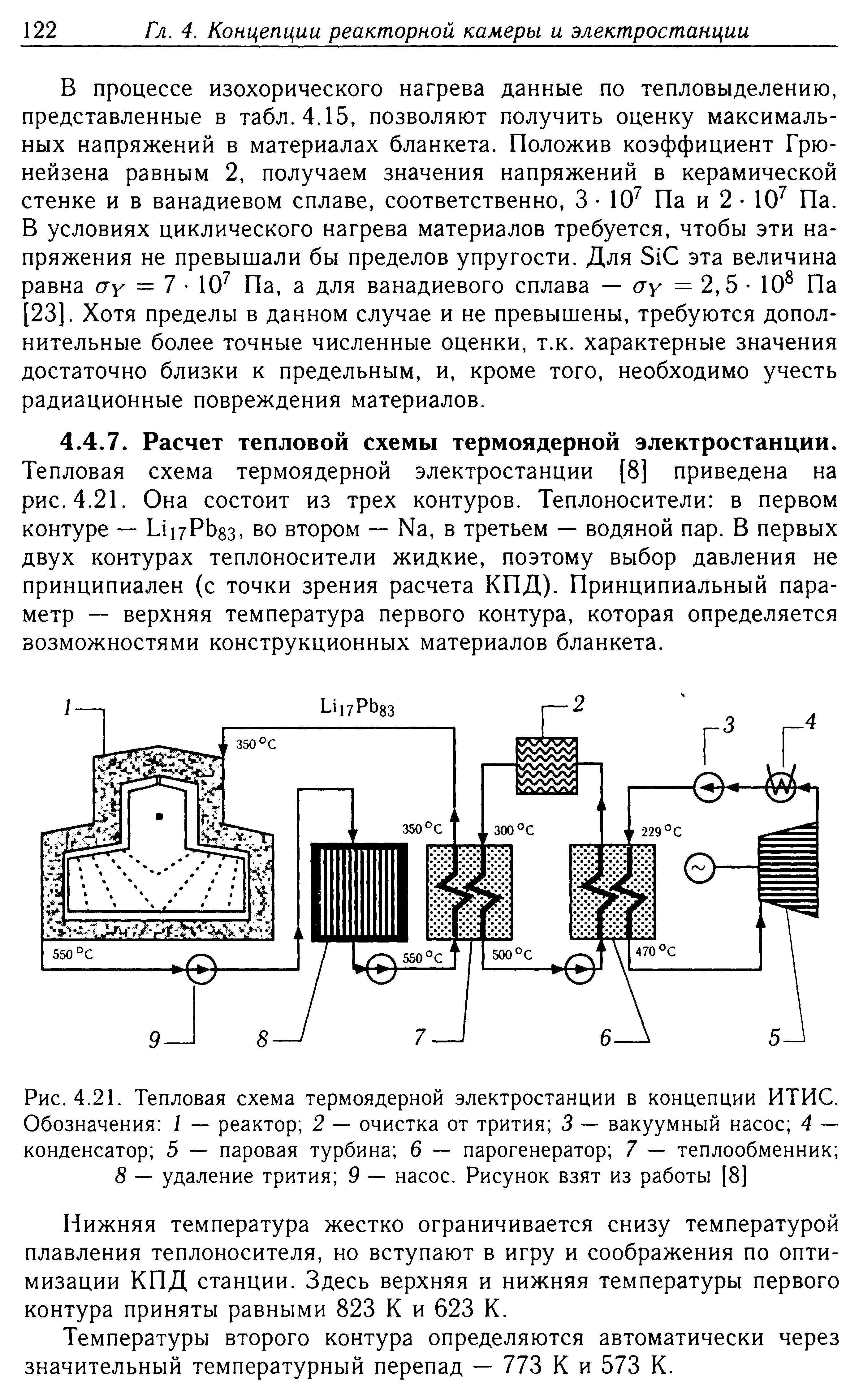 Тепловая схема термоядерной электростанции [8] приведена на рис. 4.21. Она состоит из трех контуров. Теплоносители в первом контуре — Lii/Pbgs, во втором — Na, в третьем — водяной пар. В первых двух контурах теплоносители жидкие, поэтому выбор давления не принципиален (с точки зрения расчета КПД). Принципиальный параметр — верхняя температура первого контура, которая определяется возможностями конструкционных материалов бланкета.
