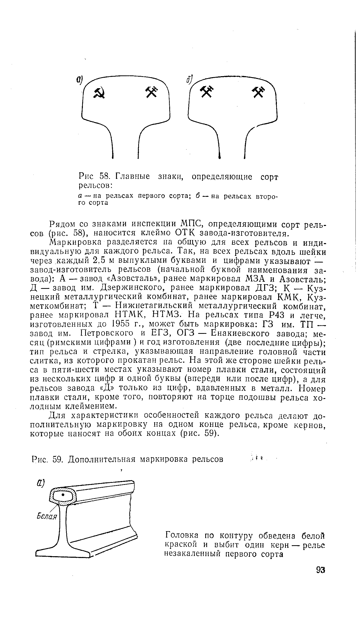 Обозначения рельсов. Маркировка рельсов и клеймение. Расшифровка маркировки рельса. Выпуклая маркировка рельсов. Маркировка кольцевых рельсов.