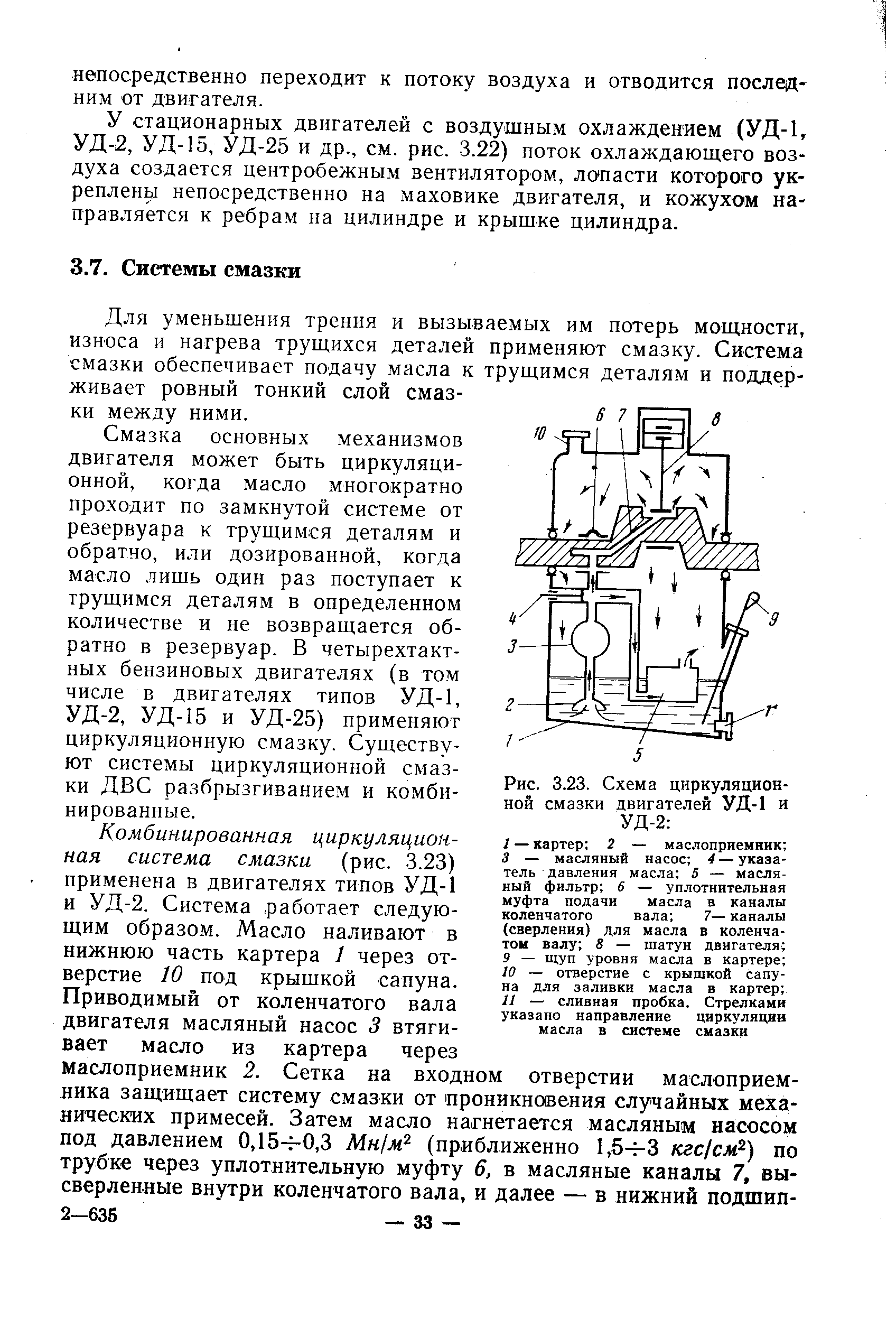 Рис. 3.23. Схема циркуляционной смазки двигателей УД-1 и УД-2 
