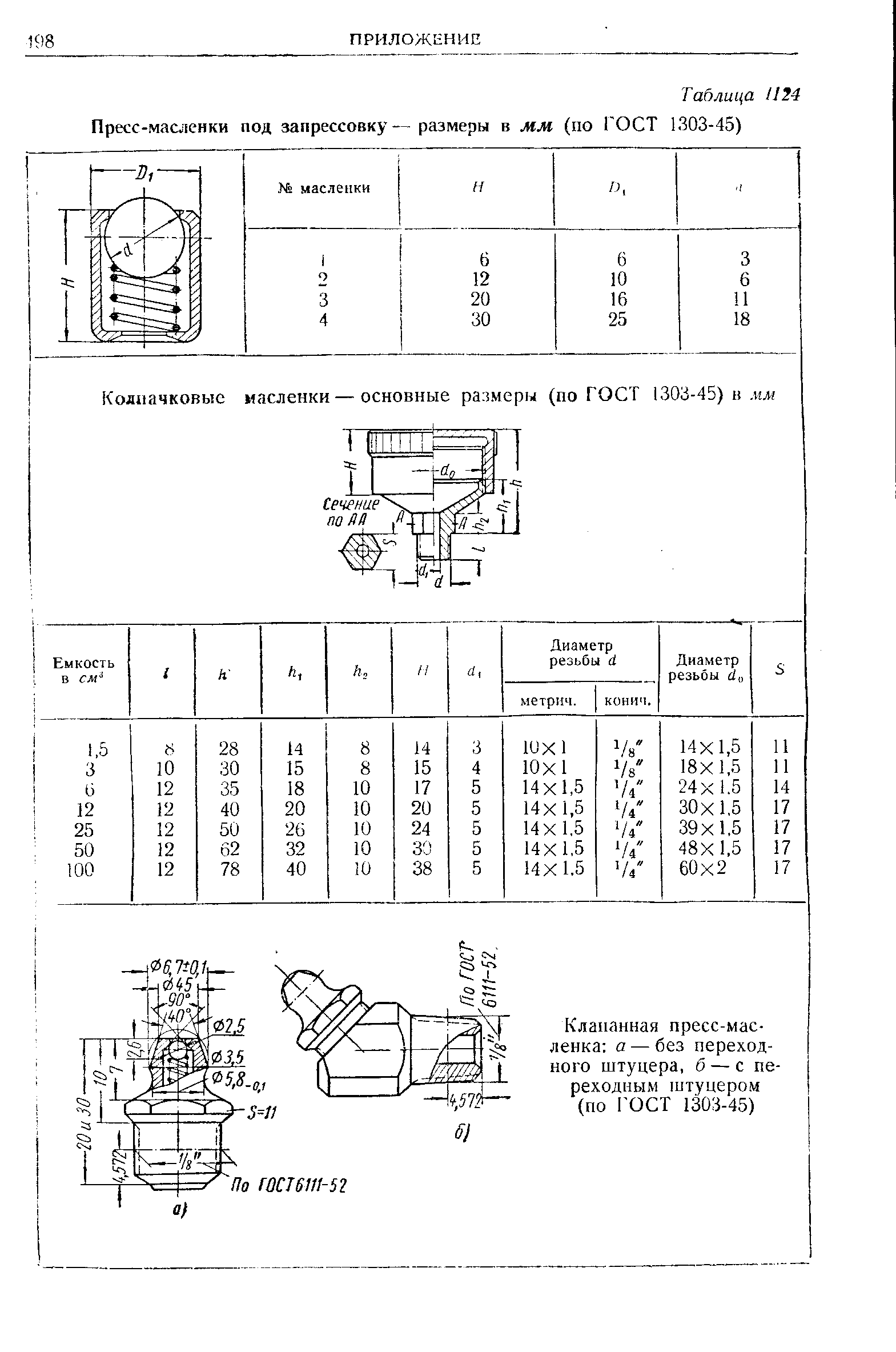 Масленка на чертеже