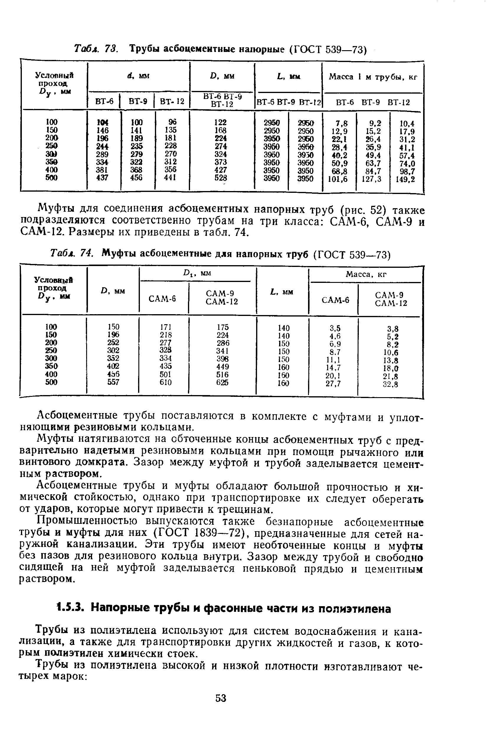 Табл. 73. Трубы асбоцементные напорные (ГОСТ 539—73)

