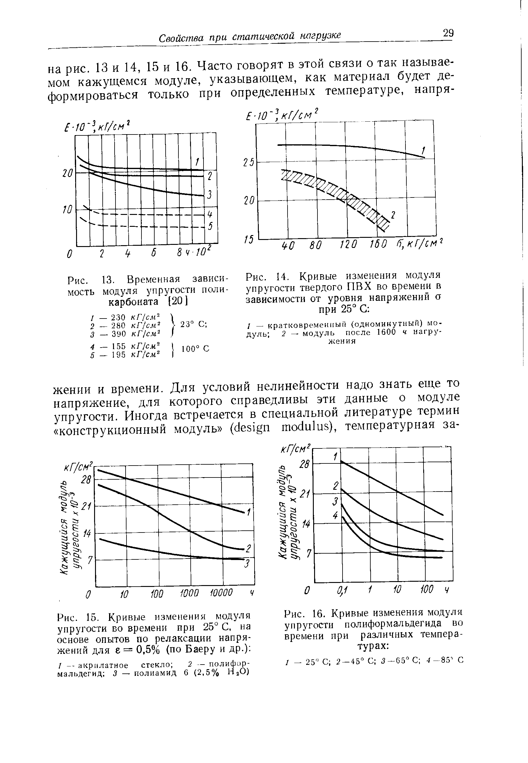 Зависимость модуля упругости. Модуль упругости поликарбоната. Статический модуль упругости. Модуль упругости кривые. Динамический и статический модуль упругости.