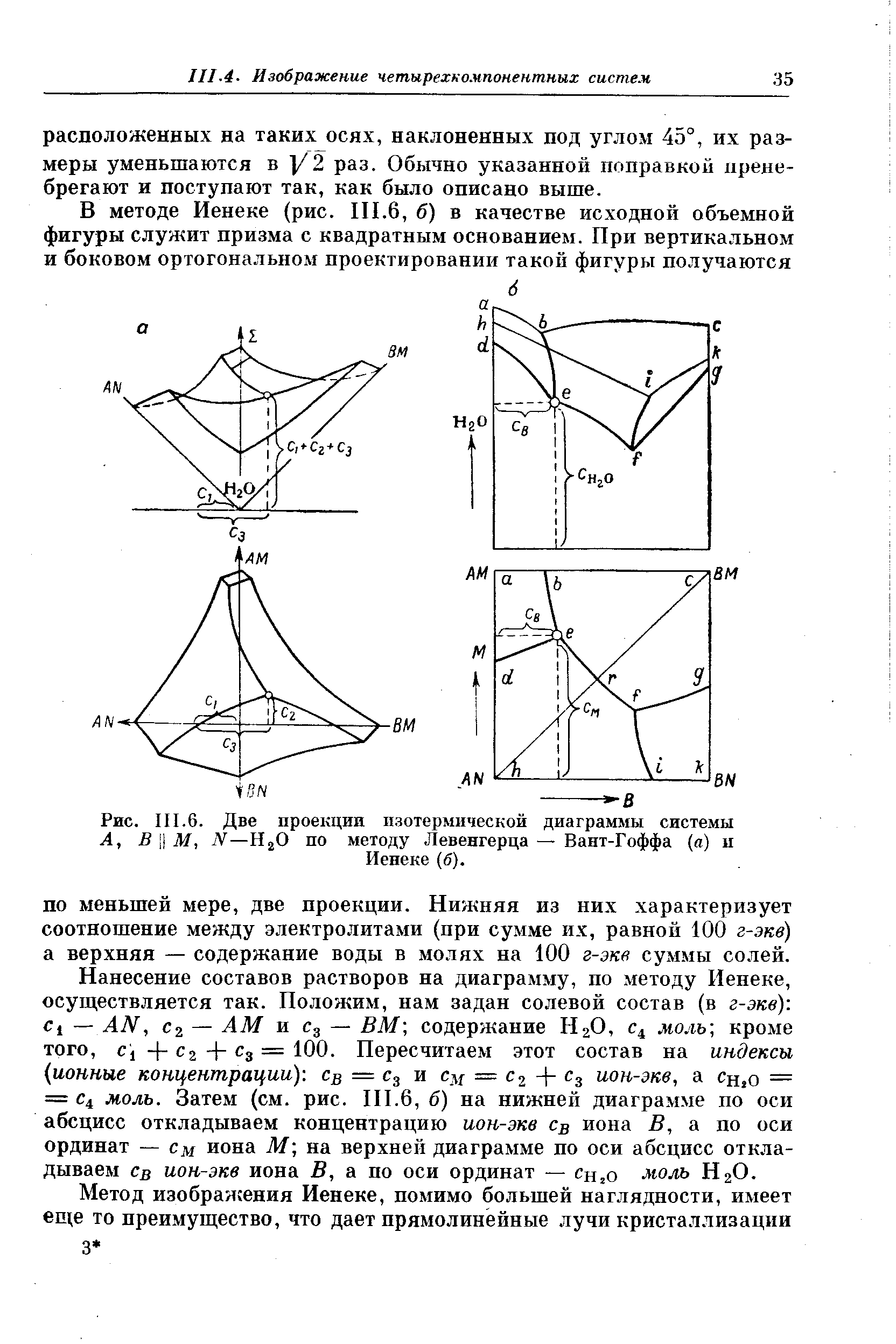 Рис. 111.6. Две проекции <a href="/info/191298">изотермической диаграммы</a> системы А, В 1 М, JV—Н О по методу Левенгерца — Вант-Гоффа (я) и
