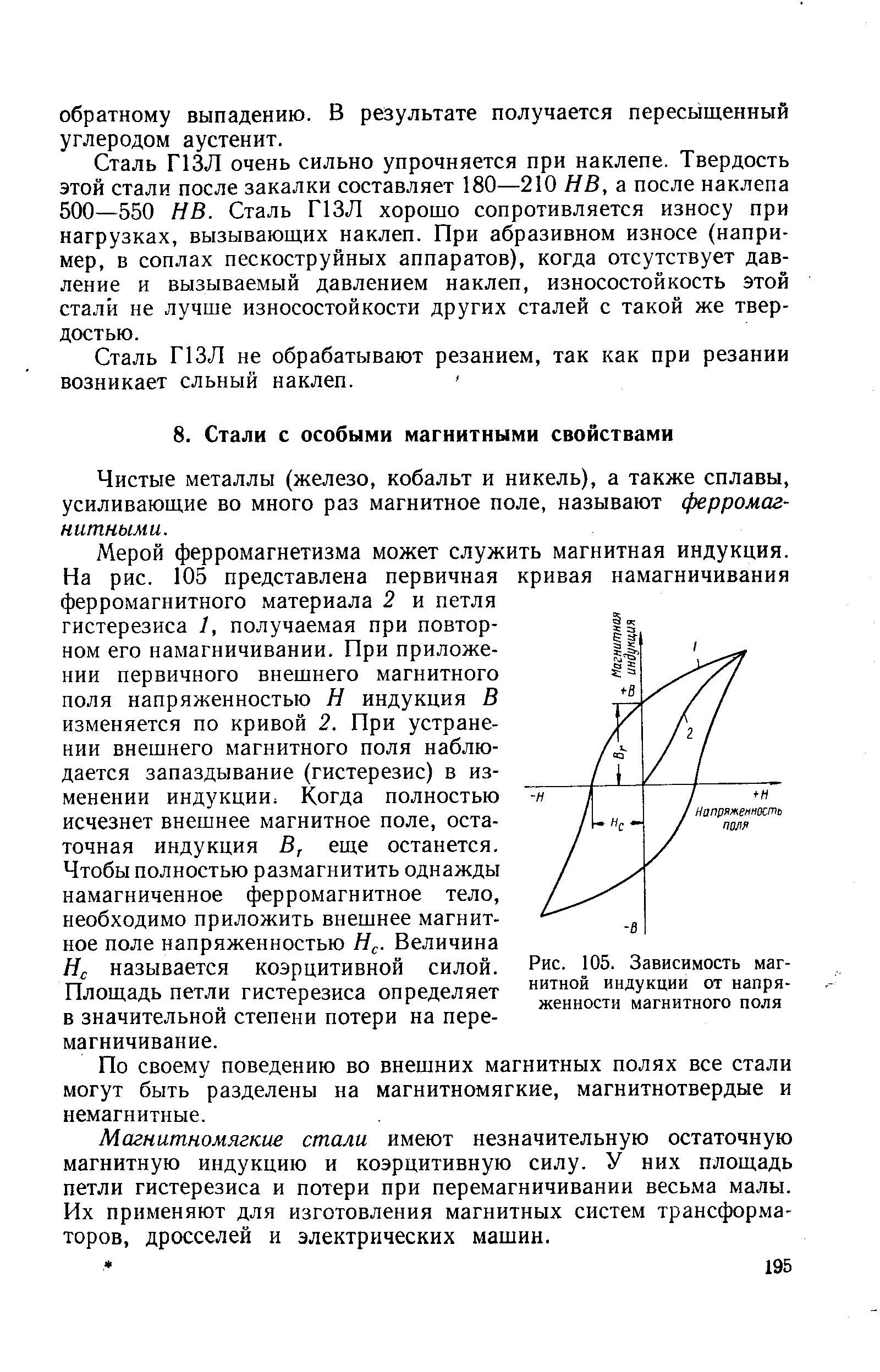 Чистые металлы (железо, кобальт и никель), а также сплавы, усиливающие во много раз магнитное поле, называют ферромагнитными.
