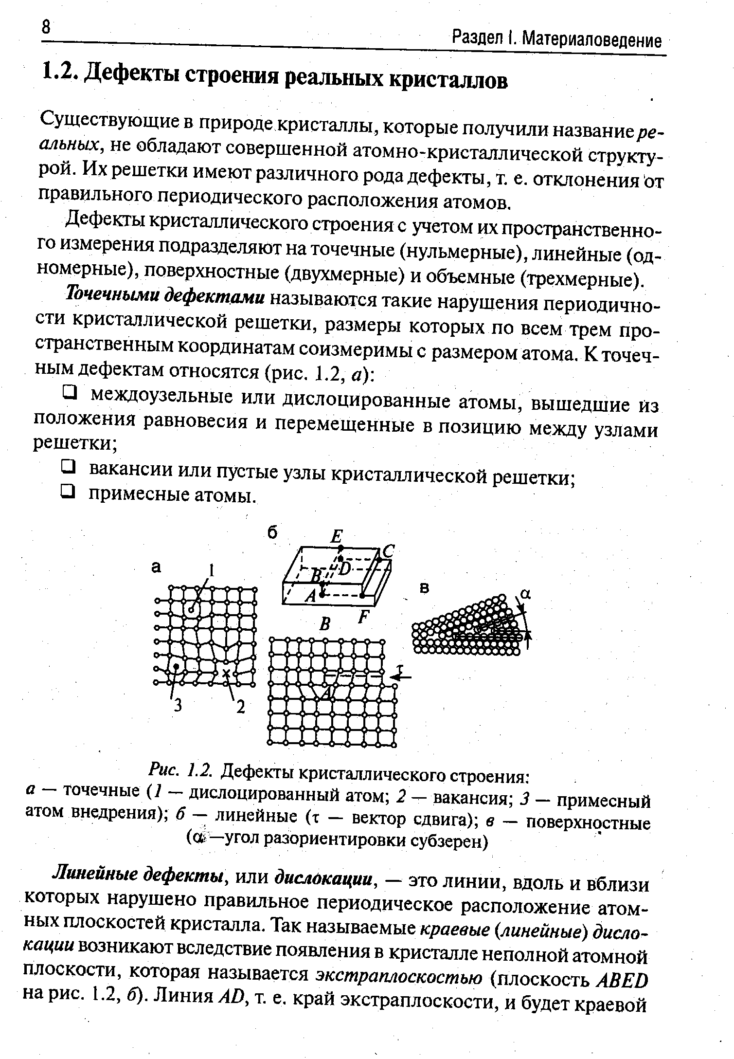 Линейные дефекты кристаллического строения