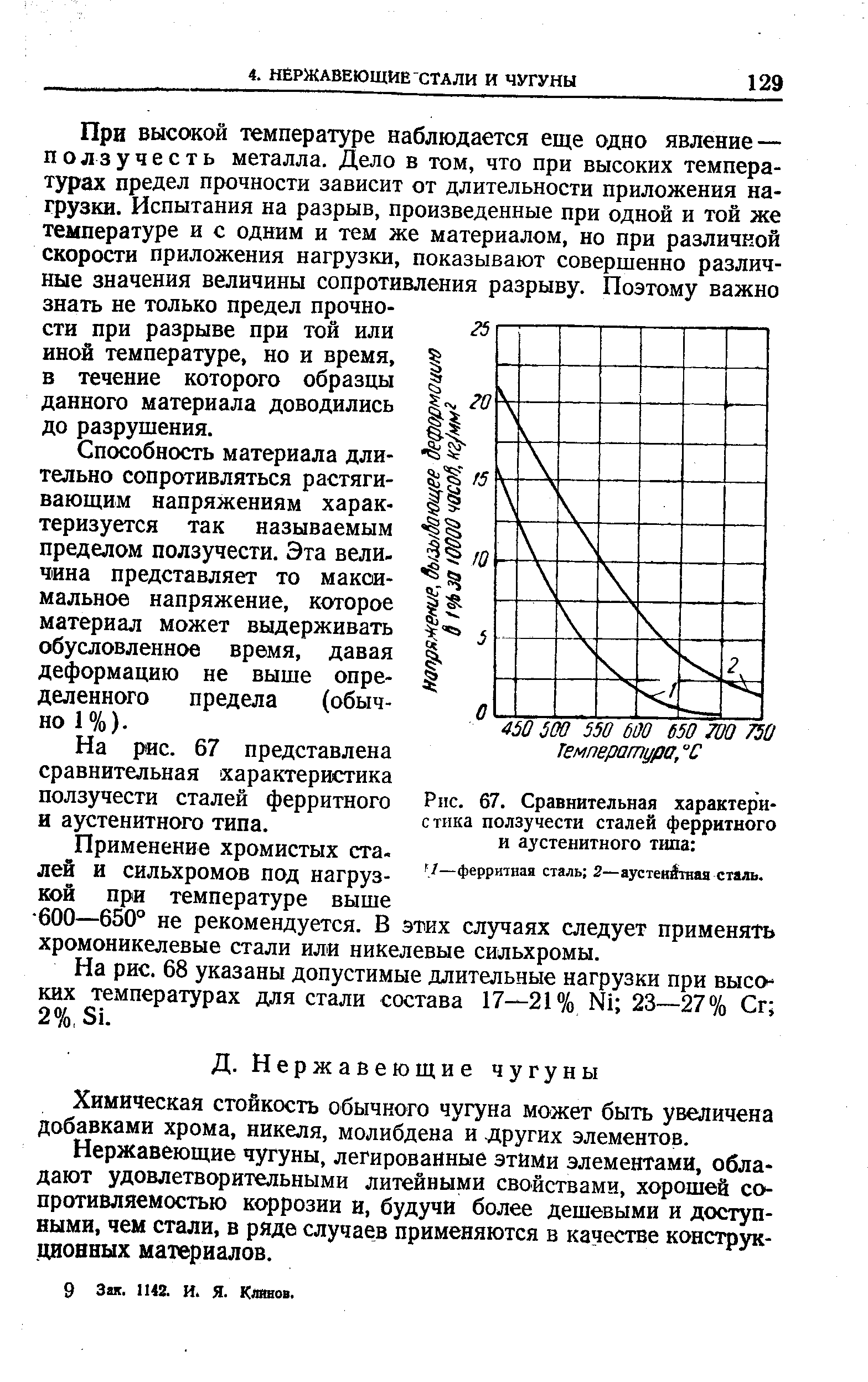 Рис. 67. Сравнительная <a href="/info/75649">характеристика ползучести сталей</a> ферритного и аустенитного типа 
