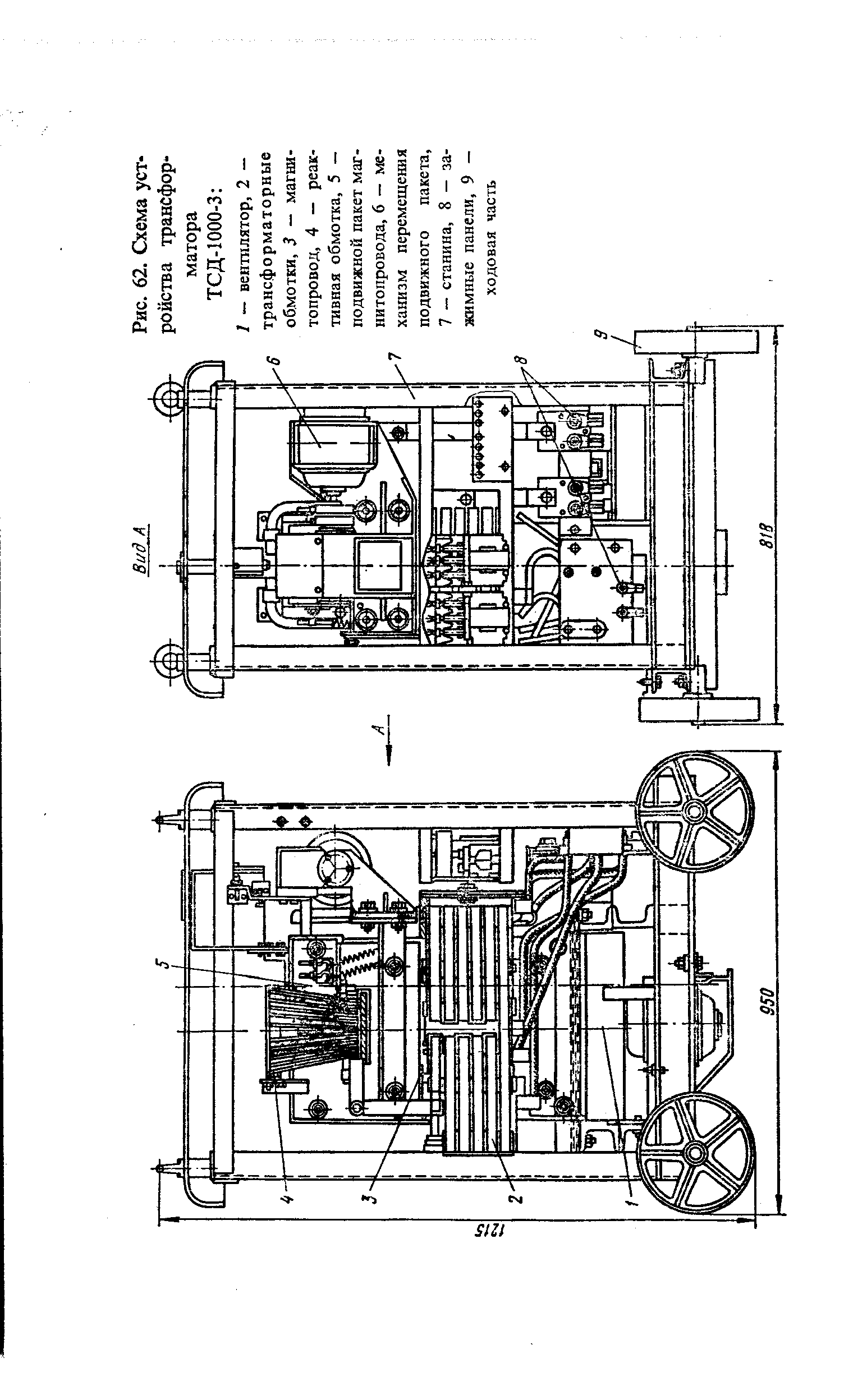 Рис. 62. Схема устройства трансформатора ТСД-1000-3 
