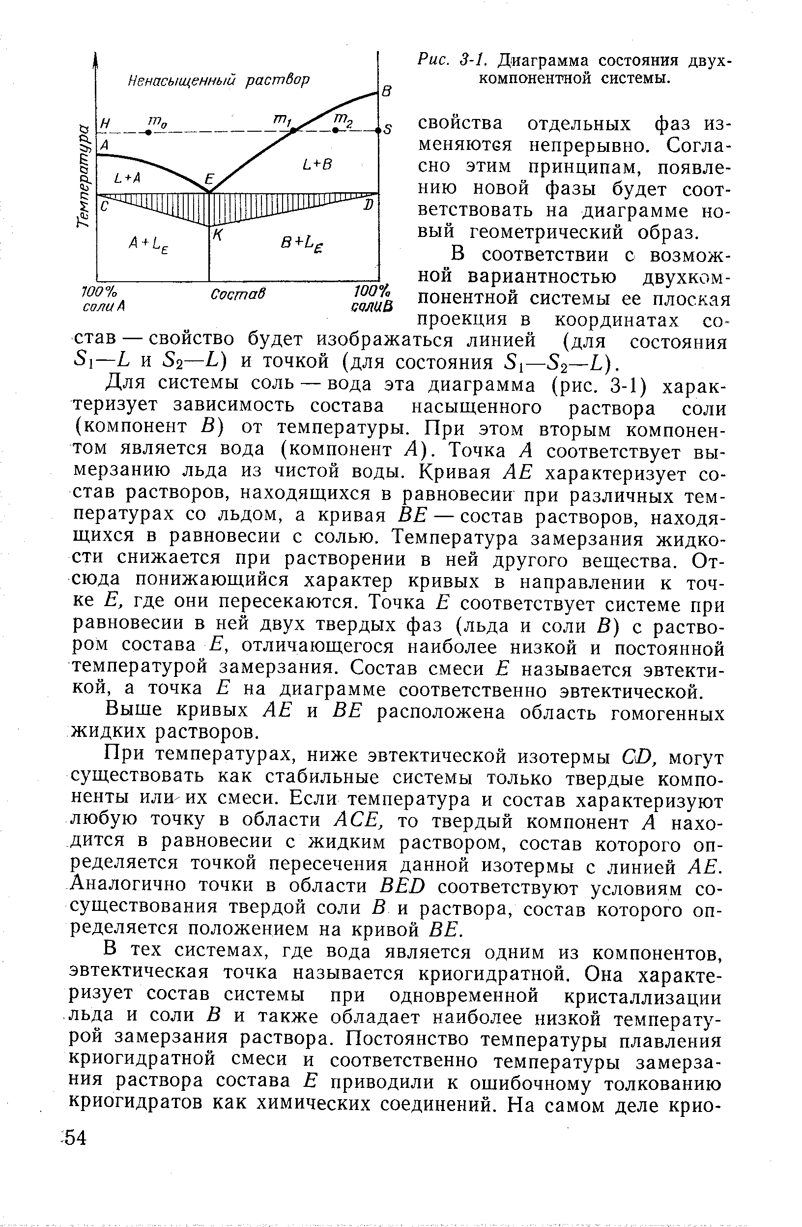 Диаграмма двухкомпонентной системы