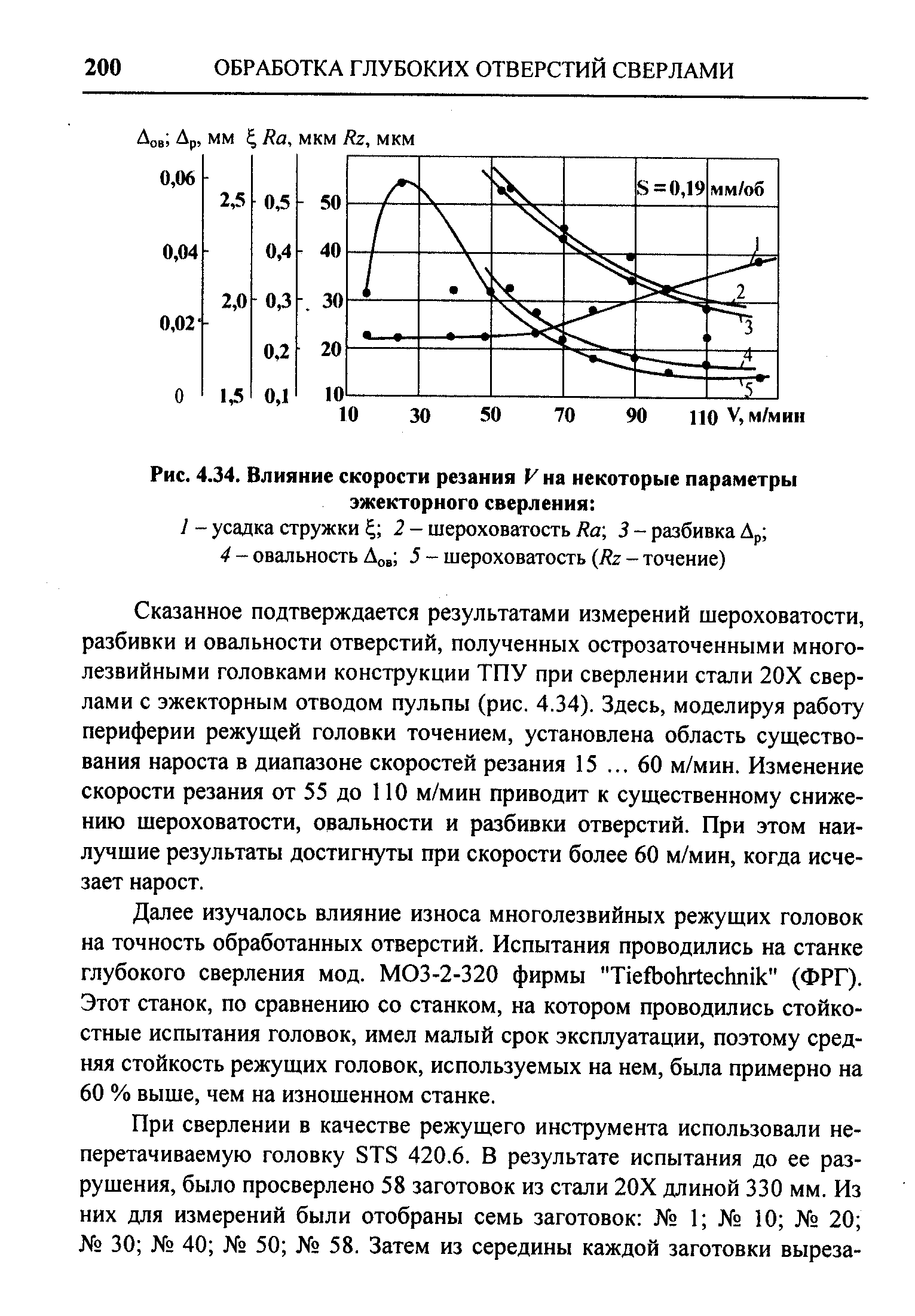 Рис. 4.34. <a href="/info/458615">Влияние скорости резания</a> V на некоторые параметры эжекторного сверления 
