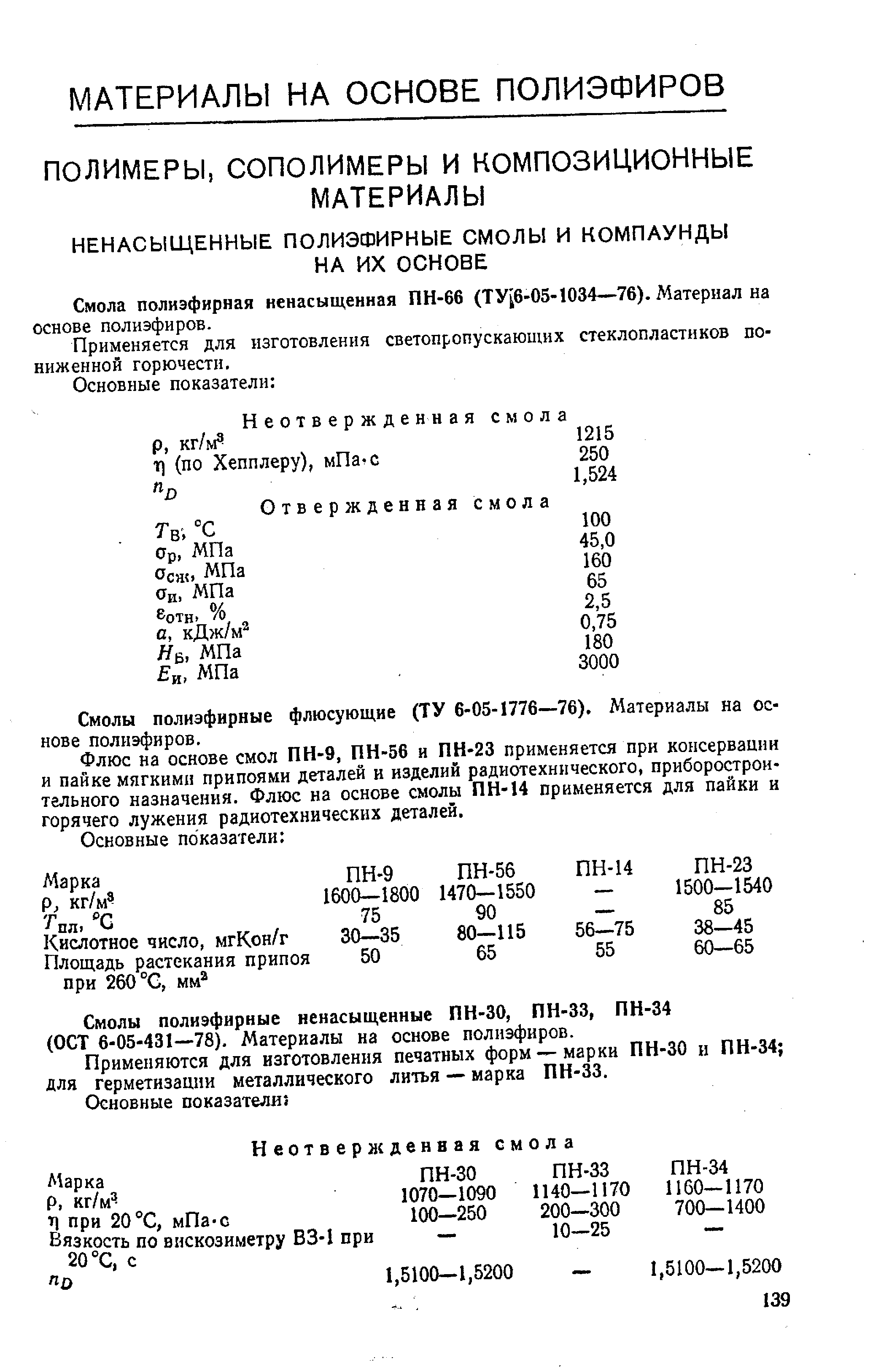 Смола полиэфирная ненасыщенная ПН-66 (ТУ 6-05-1034—76). Материал на основе полиэфиров.
