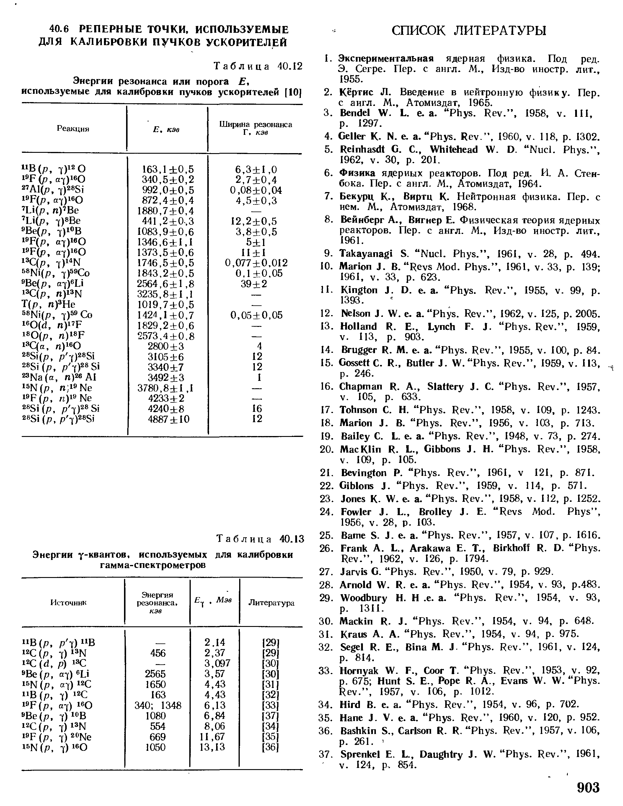 Физика ядериых реакторов. Под ред. И. А. Стен-бока. Пер. с англ. М., Атомиздат, 1964.
