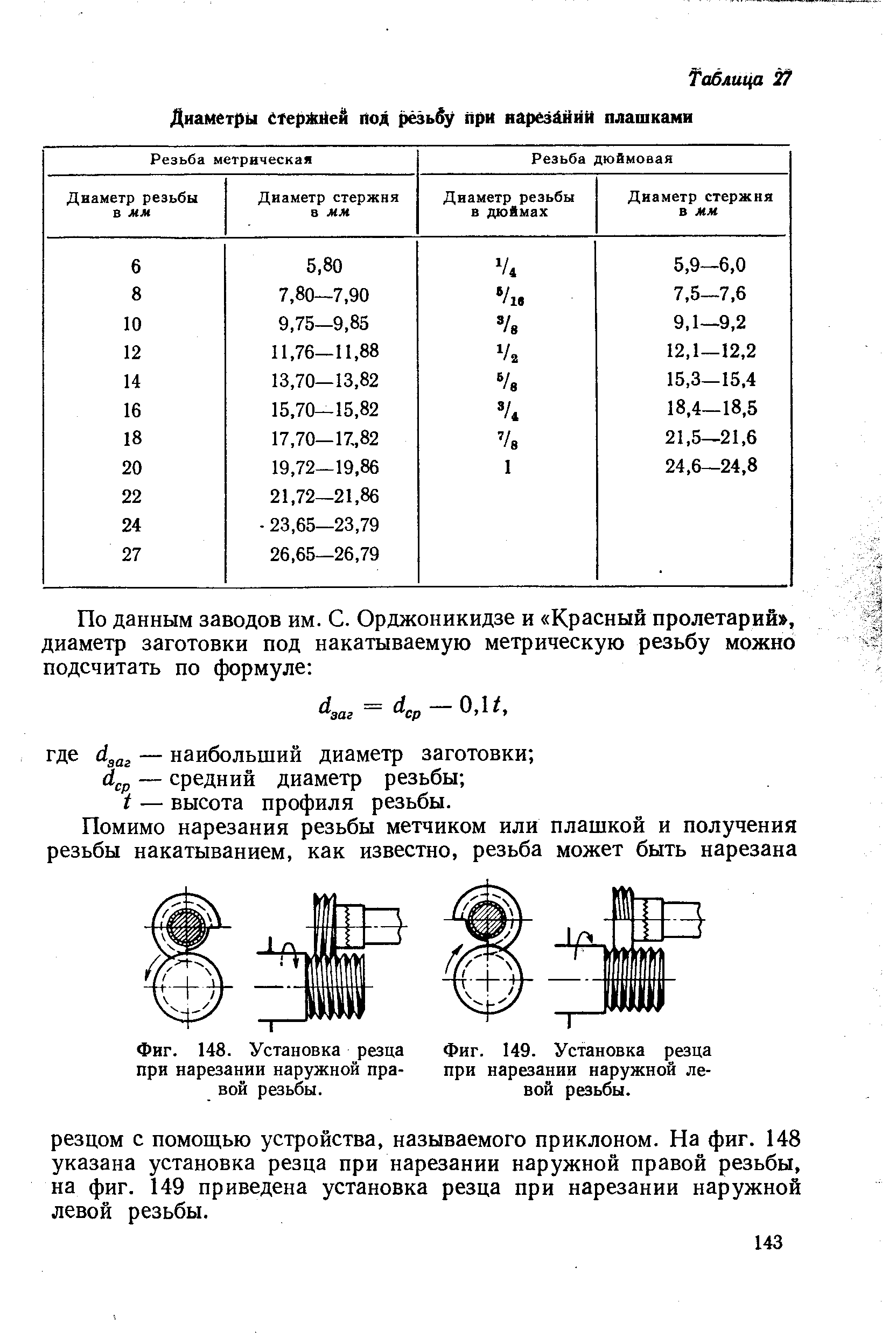 Режимы резания при нарезании резьбы