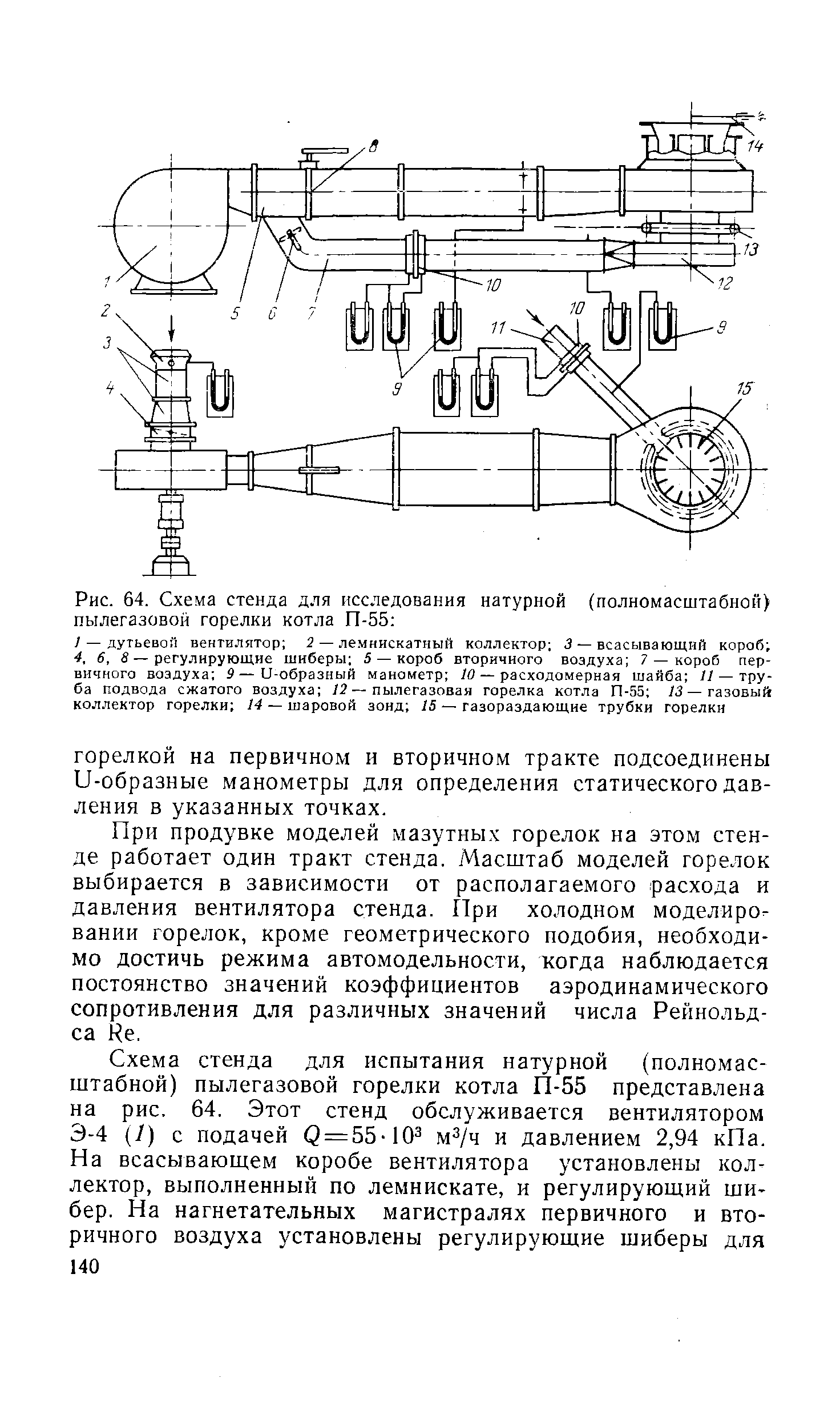 Рис. 64. Схема стенда для исследования натурной (полномасштабной) пылегазовой горелки котла П-55 
