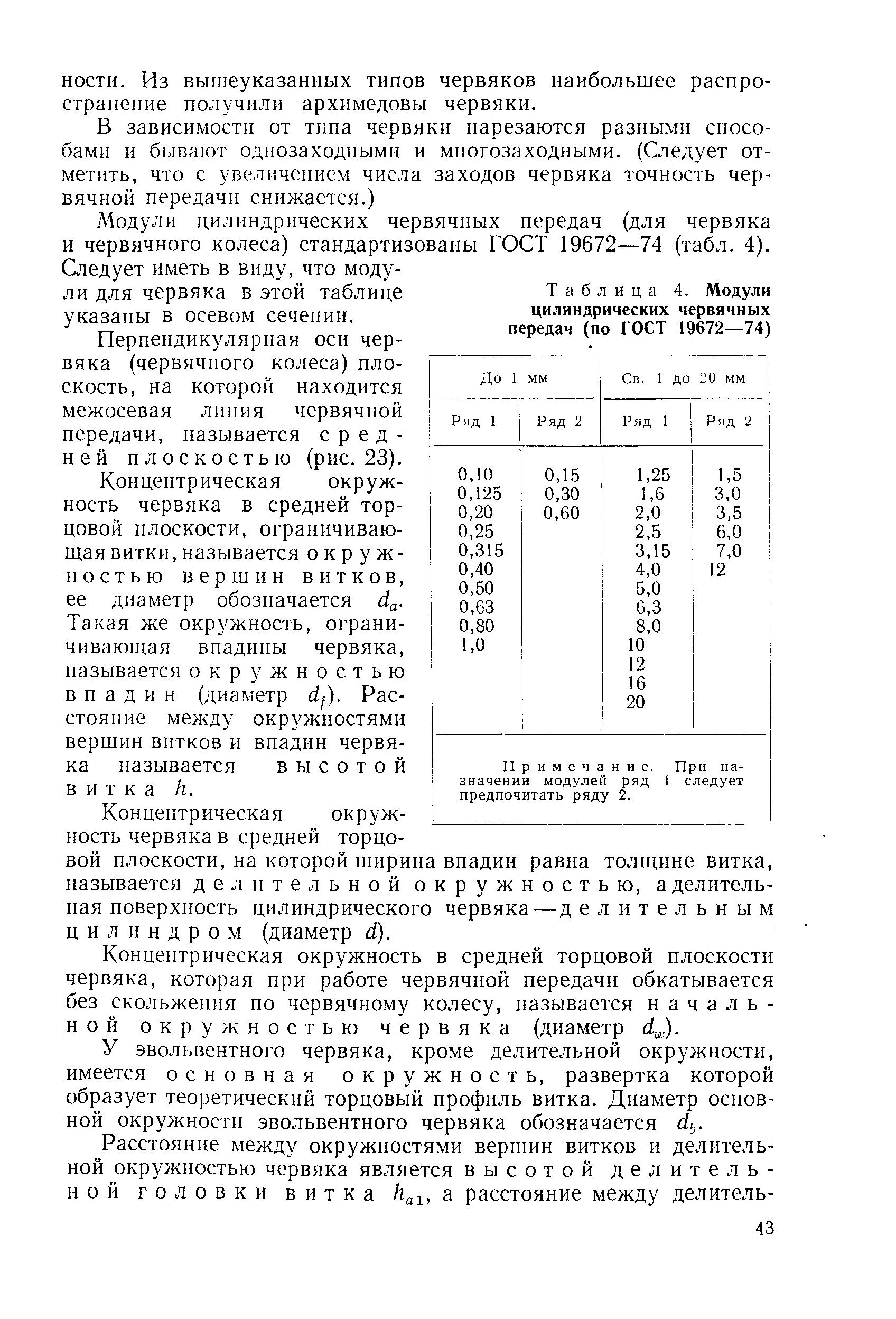 Таблица 4. Модули <a href="/info/197422">цилиндрических червячных передач</a> (по ГОСТ 19672—74)
