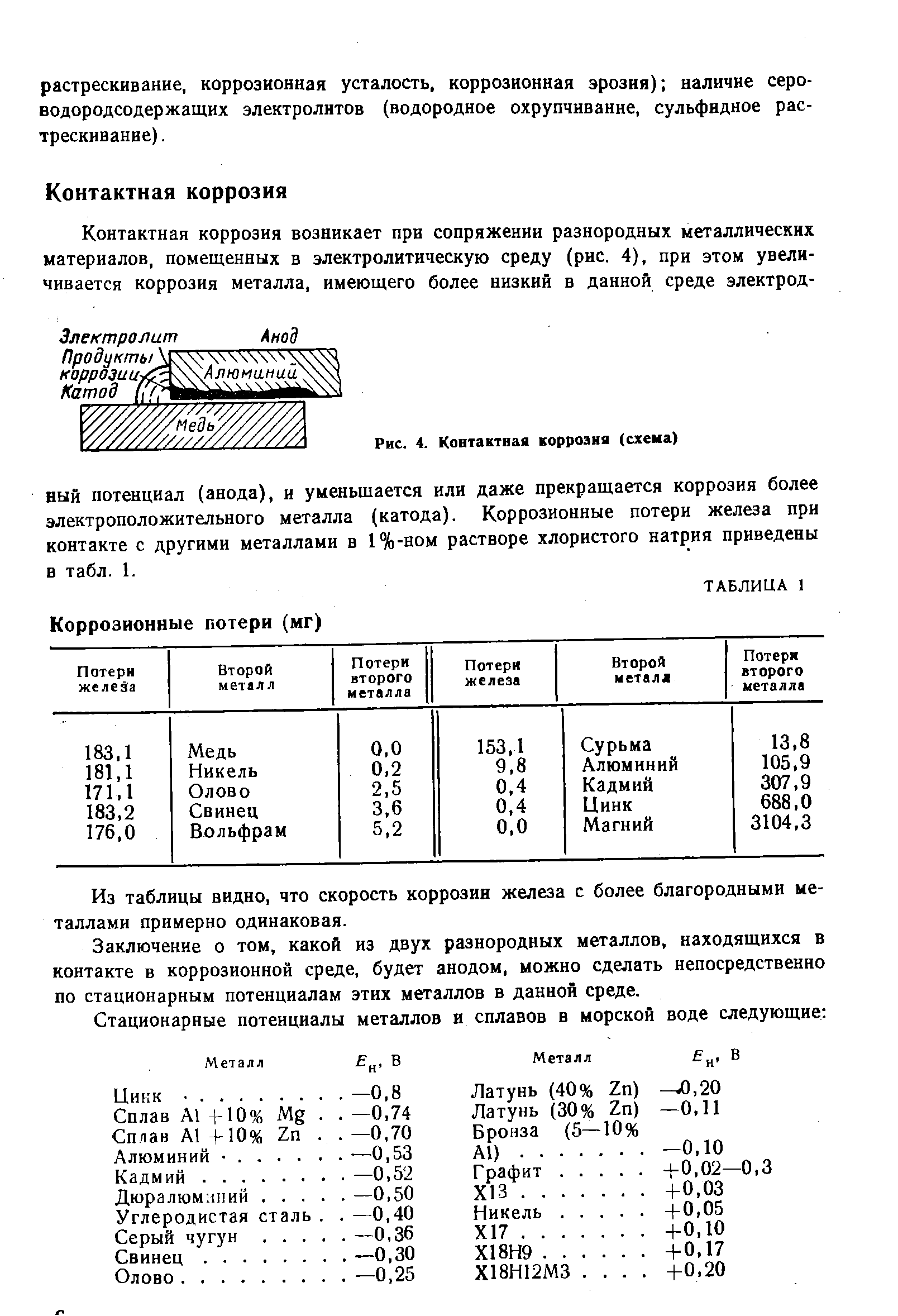 Из таблицы видно, что скорость коррозии железа с более благородными металлами примерно одинаковая.
