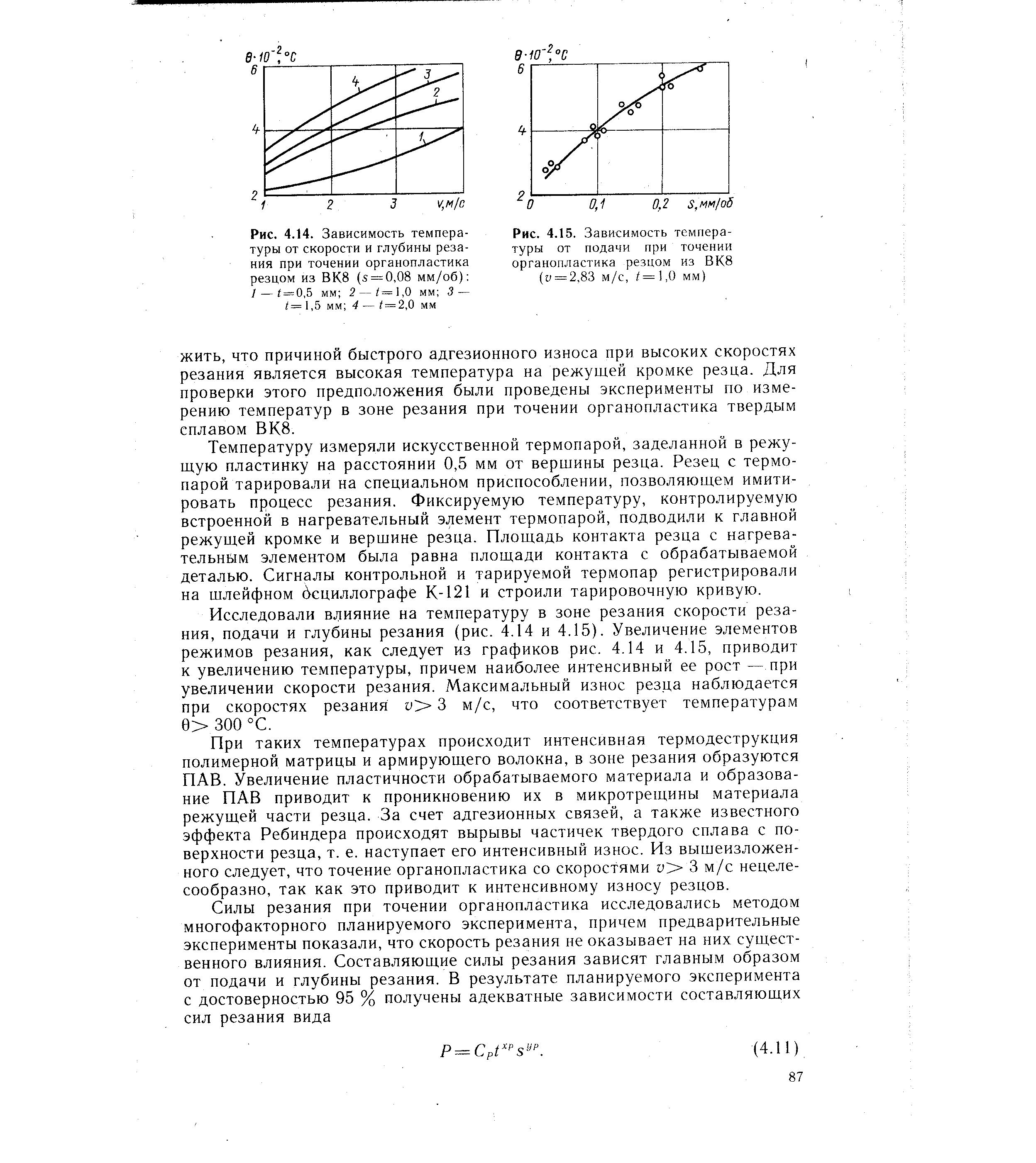 Рис. 4.15. <a href="/info/59874">Зависимость температуры</a> от подачи при точении органопластика резцом из ВК8 (и = 2,83 м/с, /=1,0 мм)
