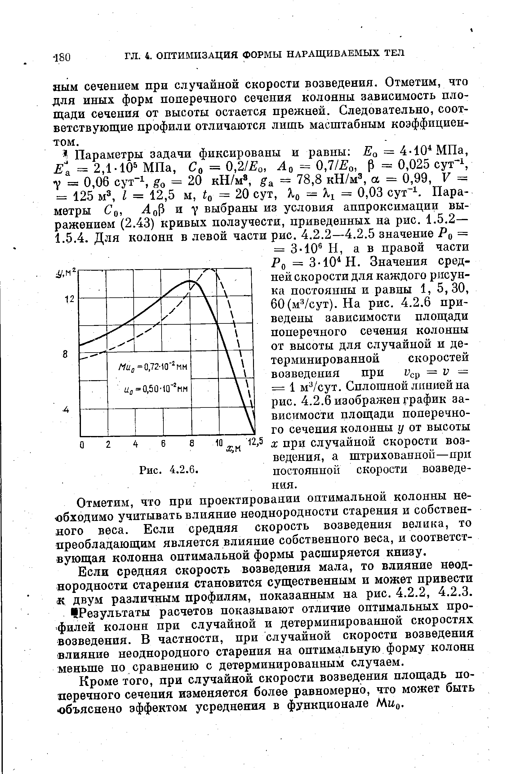 Отметим, что при проектировании оптимальной колонны необходимо учитывать влияние неоднородности старения и собственного веса. Если средняя скорость возведения велика, то преобладающим является влияние собственного веса, и соответствующая колонна оптимальной формы расширяется книзу.
