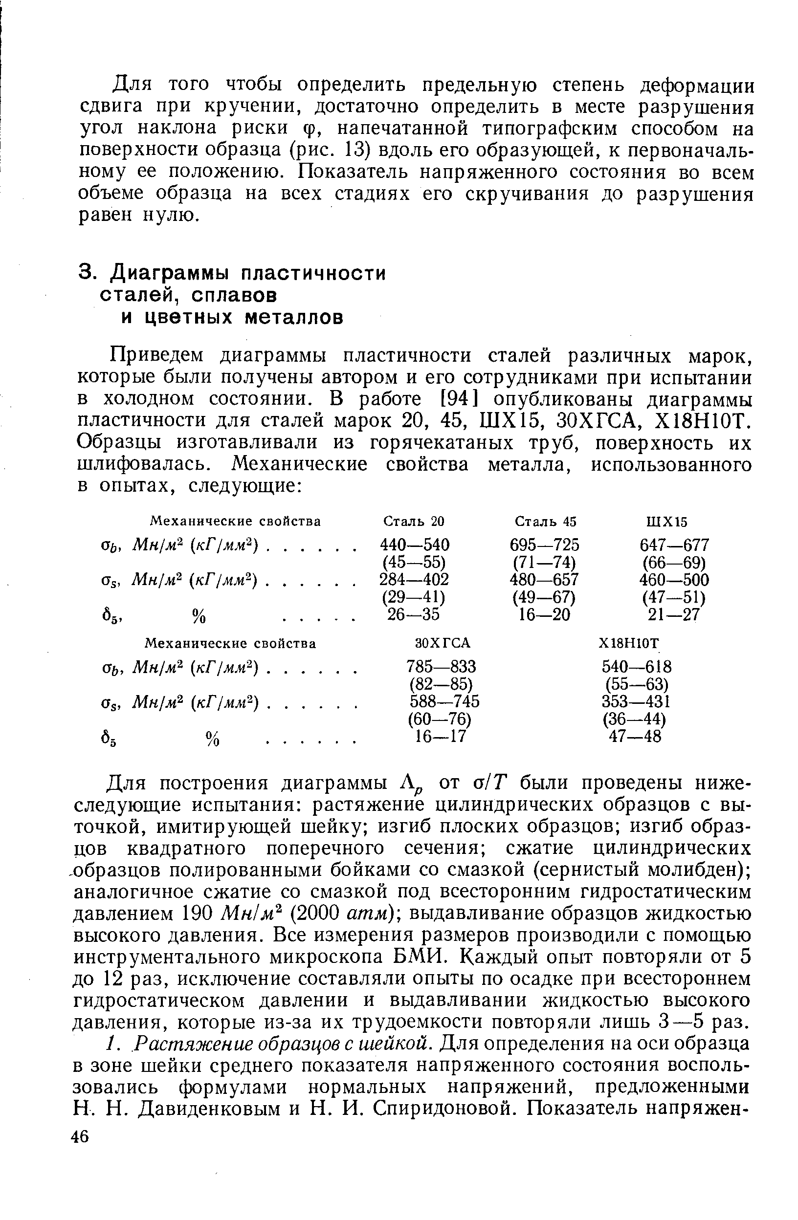 Для построения диаграммы Л , от о Т были проведены нижеследующие испытания растяжение цилиндрических образцов с выточкой, имитирующей шейку изгиб плоских образцов изгиб образцов квадратного поперечного сечения сжатие цилиндрических. образцов полированными бойками со смазкой (сернистый молибден) аналогичное сжатие со смазкой под всесторонним гидростатическим давлением 190 Мн1м (2000 атм) выдавливание образцов жидкостью высокого давления. Все измерения размеров производили с помощью инструментального микроскопа БМИ. Каждый опыт повторяли от 5 до 12 раз, исключение составляли опыты по осадке при всестороннем гидростатическом давлении и выдавливании жидкостью высокого давления, которые из-за их трудоемкости повторяли лишь 3—5 раз.
