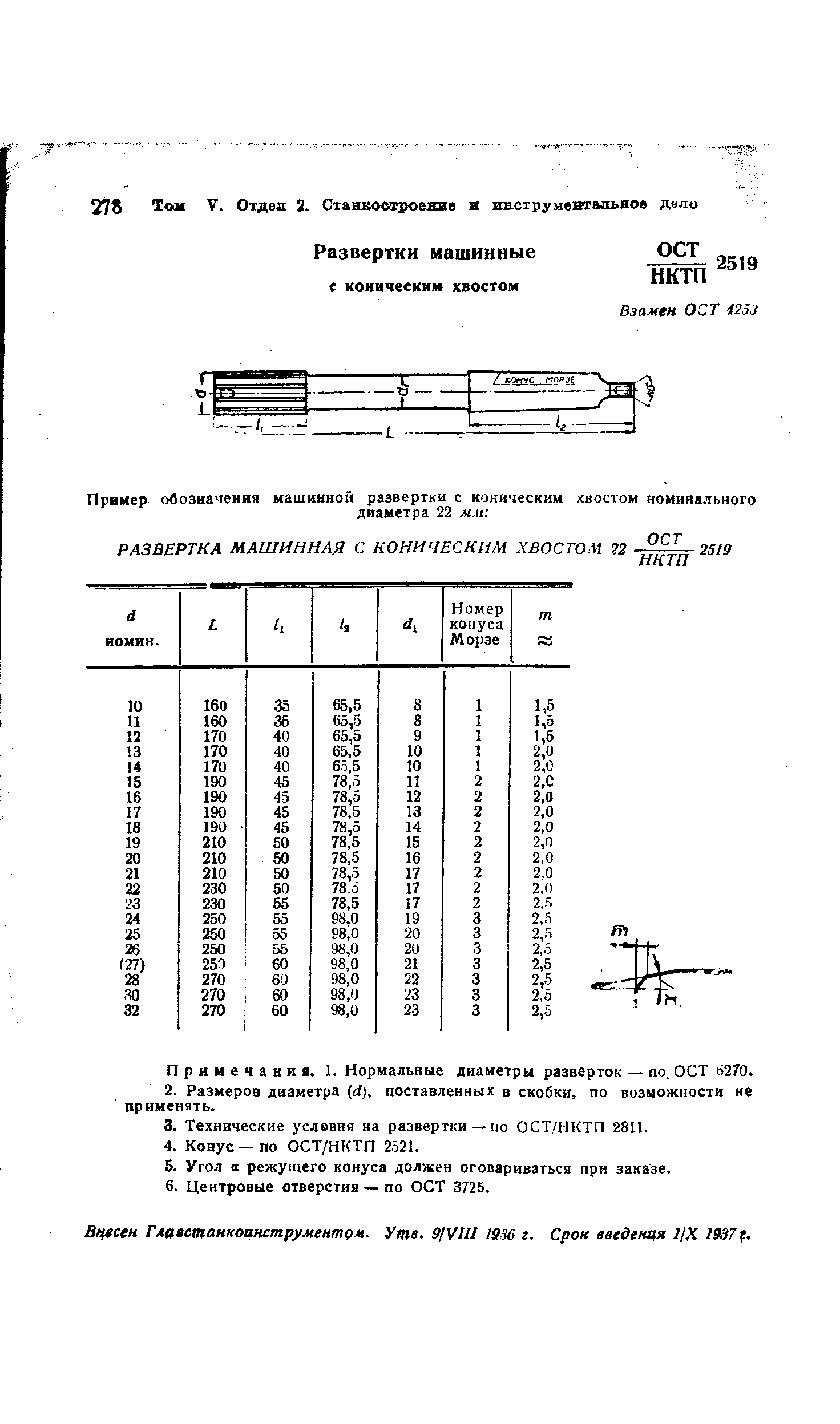 Примечания. 1. Нормальные диаметры разверток — по.ОСТ 6270.
