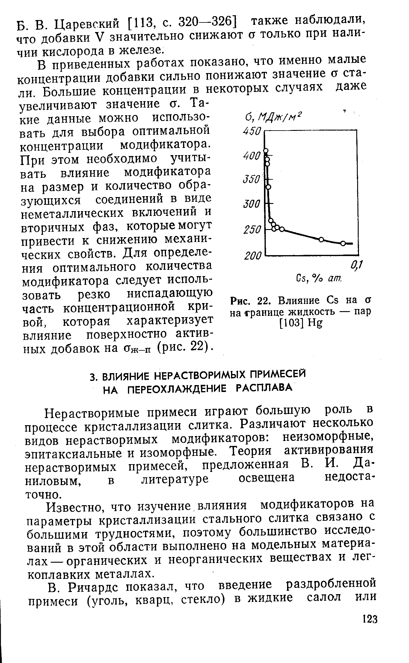 Нерастворимые примеси играют большую роль в процессе кристаллизации слитка. Различают несколько видов нерастворимых модификаторов неизоморфные, эпитаксиальные и изоморфные. Теория активирования нерастворимых примесей, предложенная В. И. Даниловым, в литературе освещена недостаточно.
