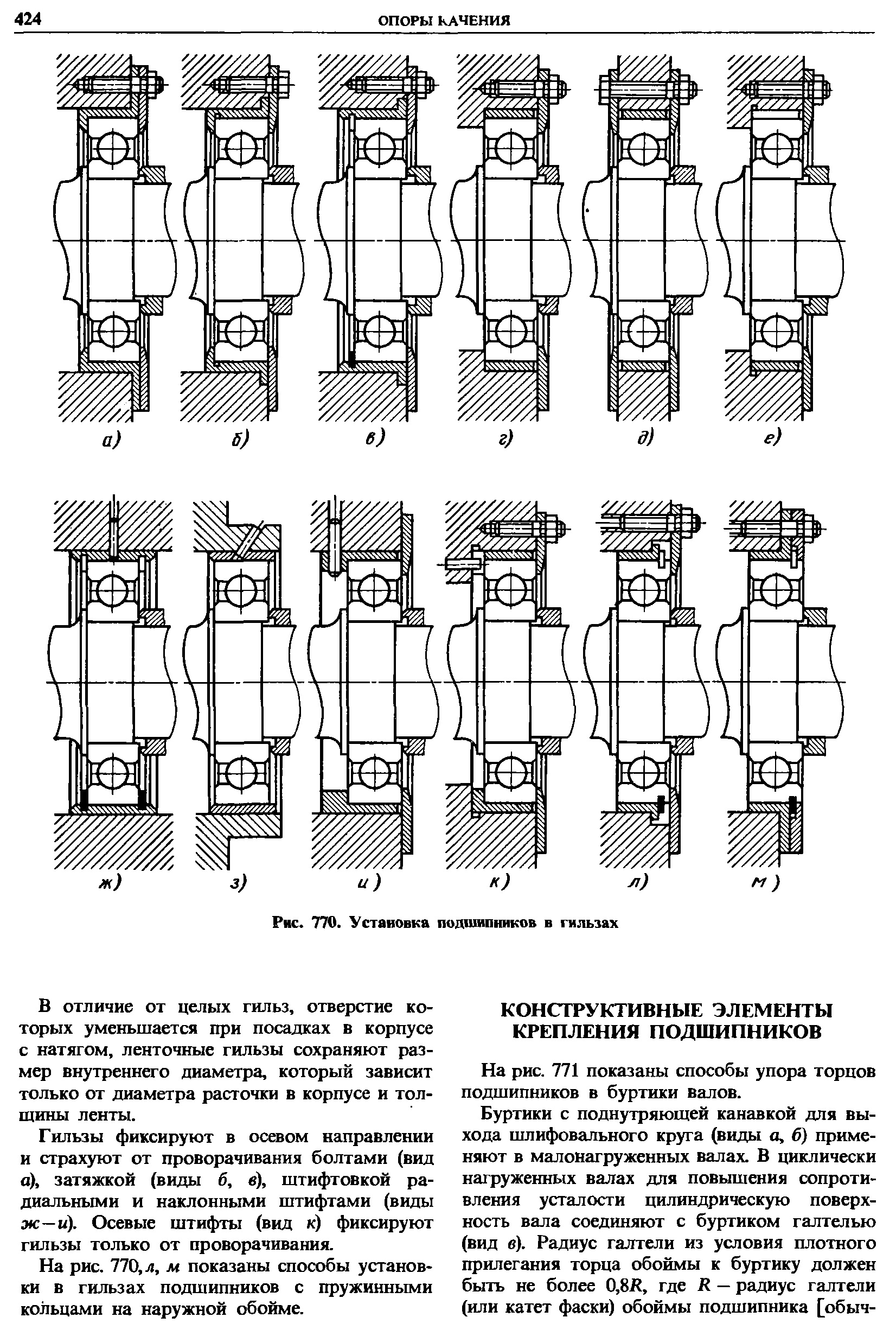 При изготовлении подшипников диаметром. Установка подшипников. Схемы подшипников. Гильза подшипника. Схема производства подшипников.