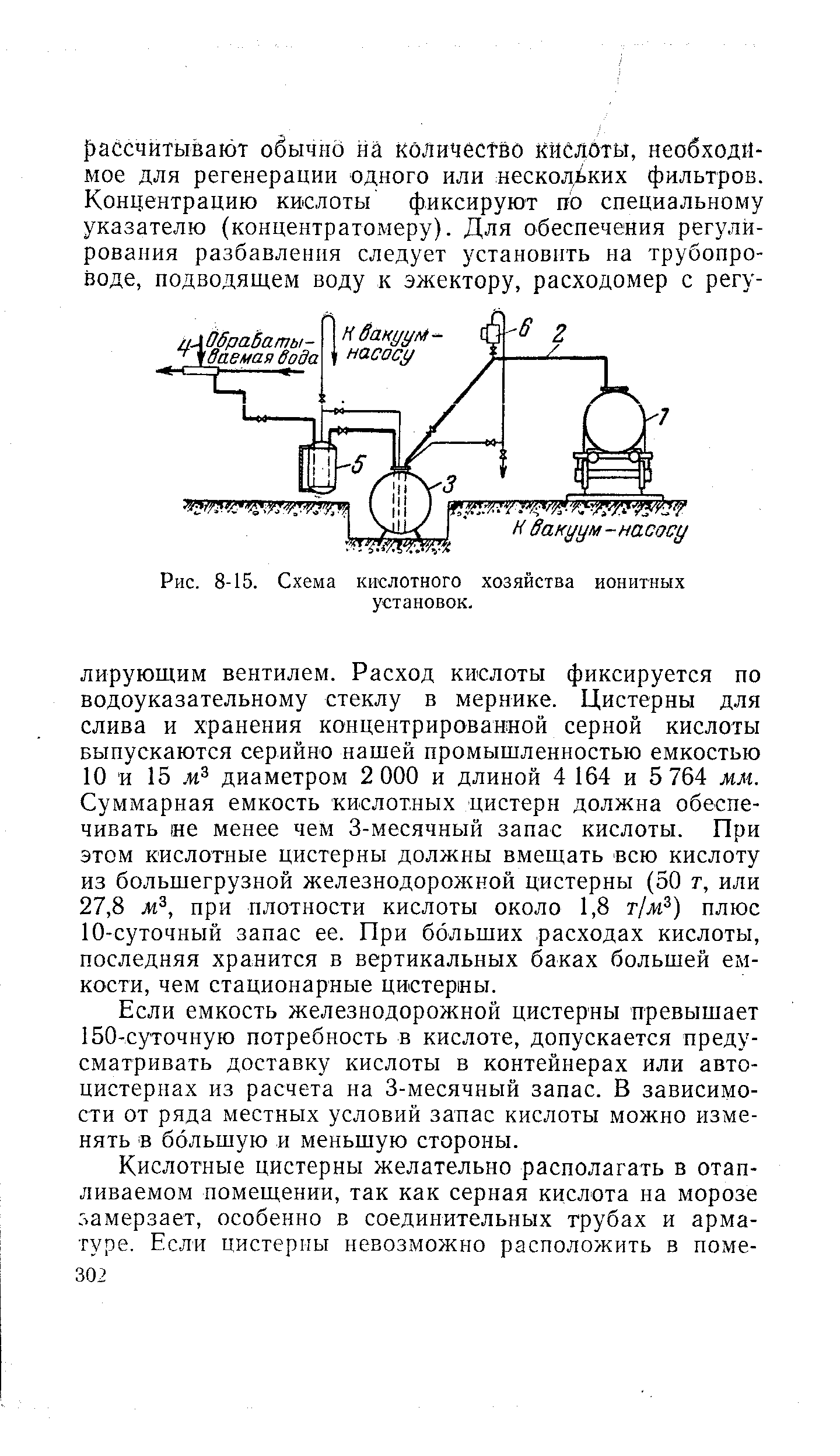 Рис. 8-15. Схема кислотного хозяйства ионитных установок.
