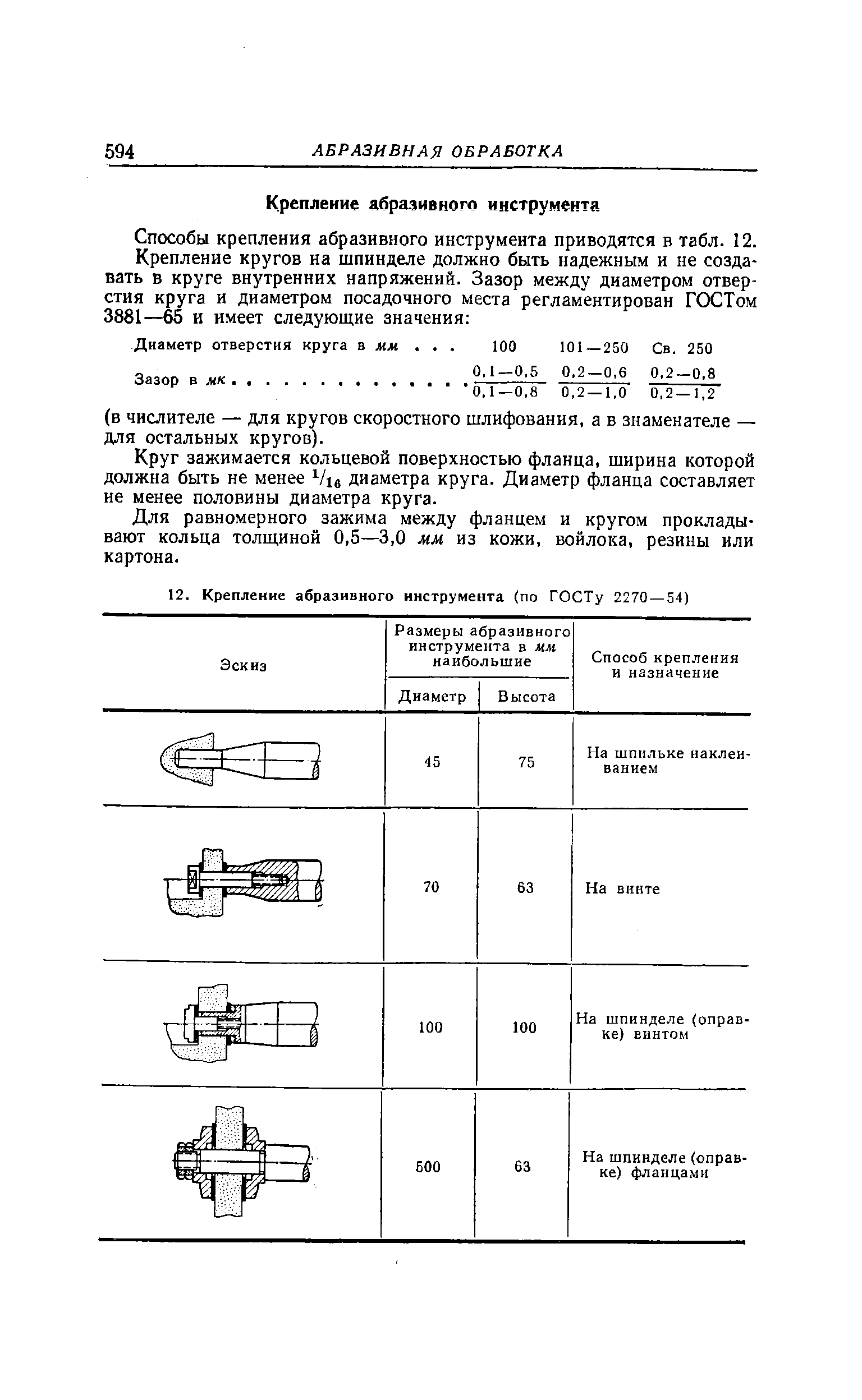 Круг зажимается кольцевой поверхностью фланца, ширина которой должна быть не менее Vie диаметра круга. Диаметр фланца составляет не менее половины диаметра круга.
