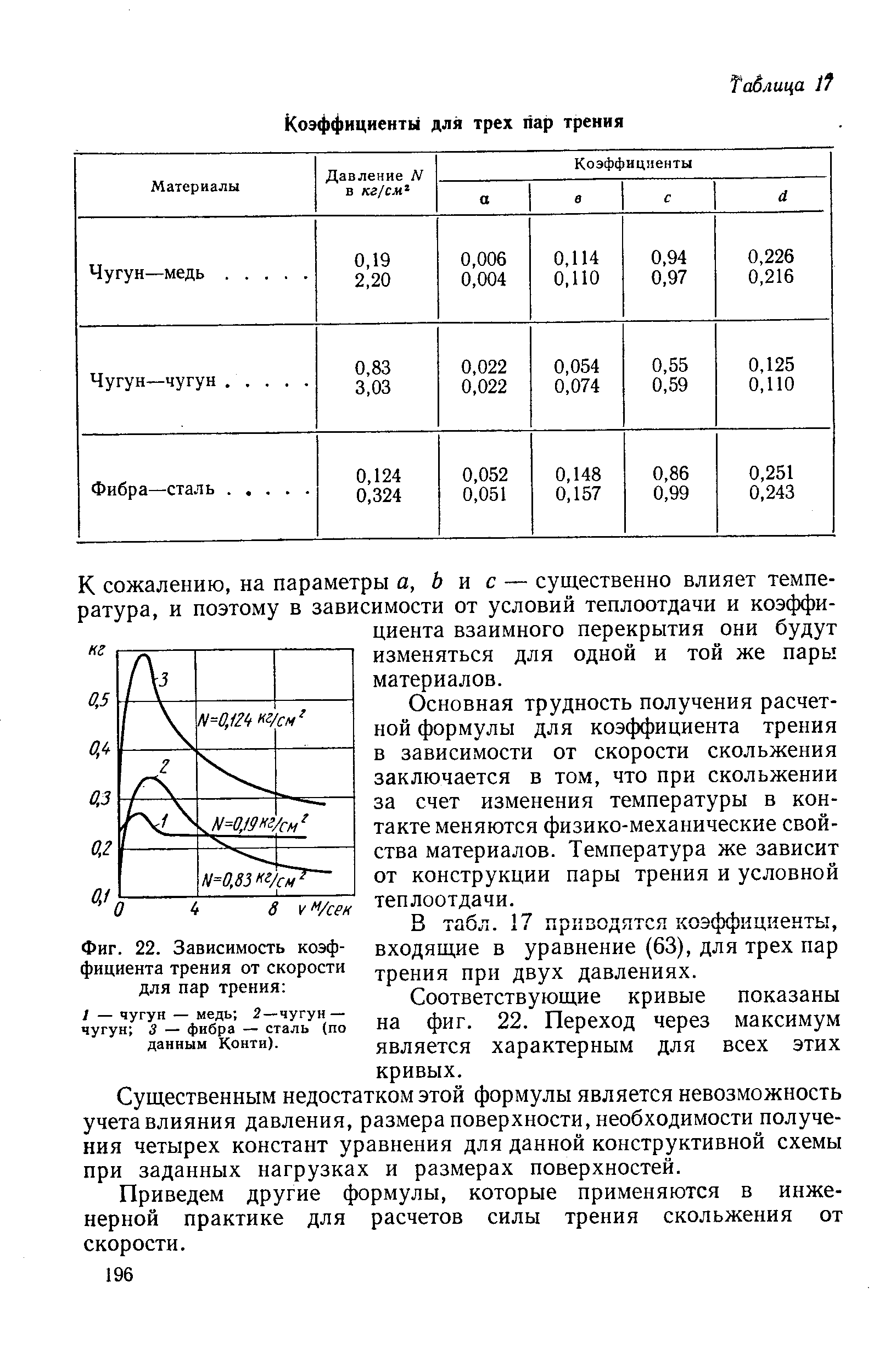 Коэффициент жидкостного трения таблица