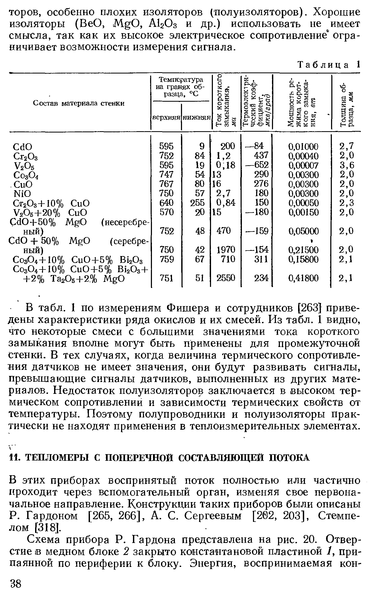 В этих приборах воспринятый поток полностью или частично проходит через вспомогательный орган, изменяя свое первоначальное направление. Конструкции таких приборов были описаны Р. Гардоном [265, 266], А. С. Сергеевым [202, 203], Стемпе-лом [318].
