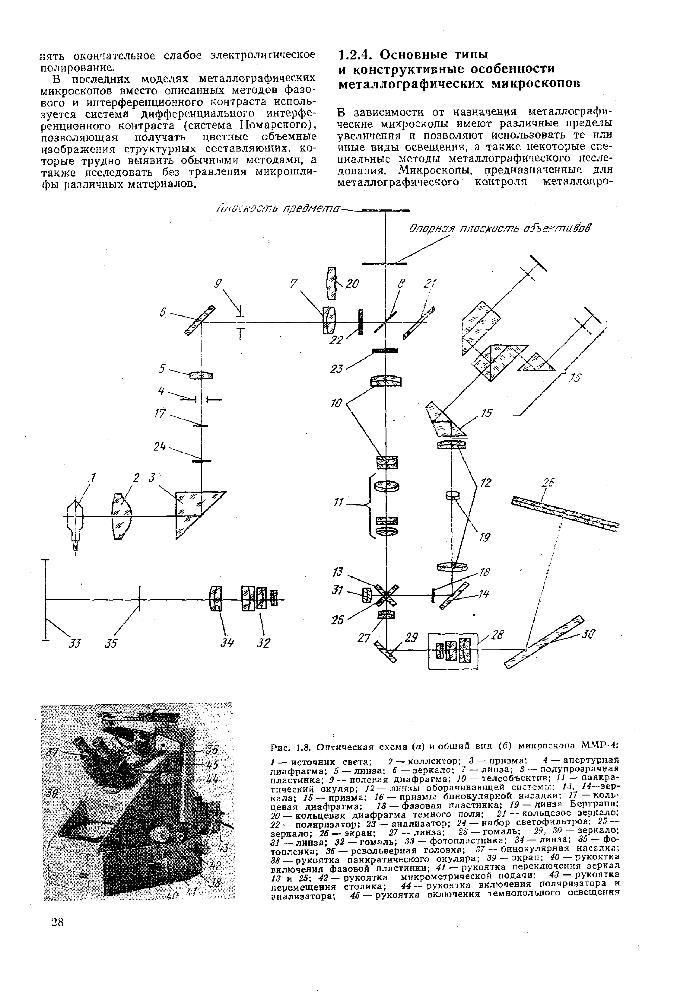 Оптическая схема металлографического микроскопа