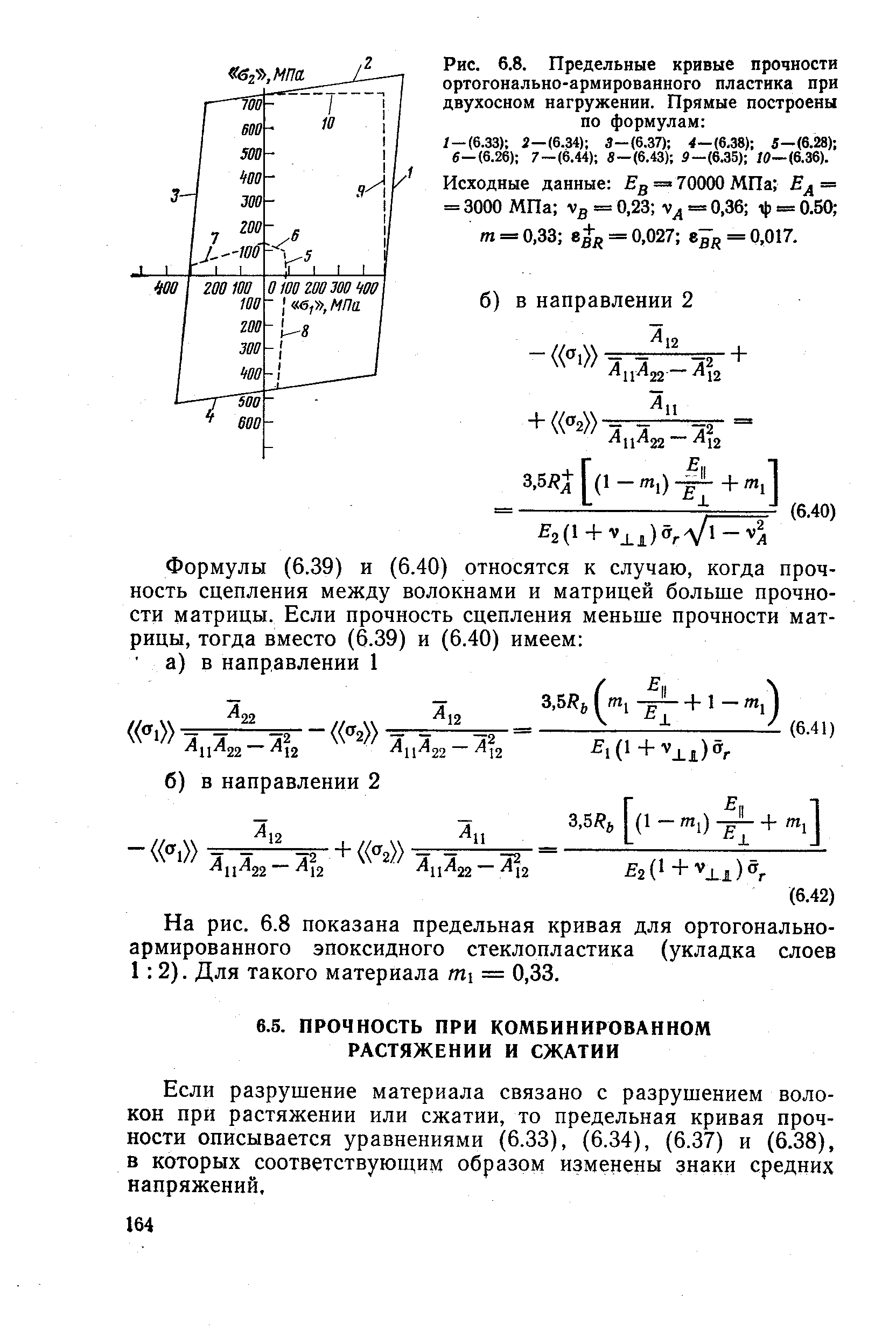 Если разрушение материала связано с разрушением волокон при растяжении или сжатии, то предельная кривая прочности описывается уравнениями (6.33), (6.34), (6.37) и (6.38), в которых соответствующим образом изменены знаки средних напряжений.
