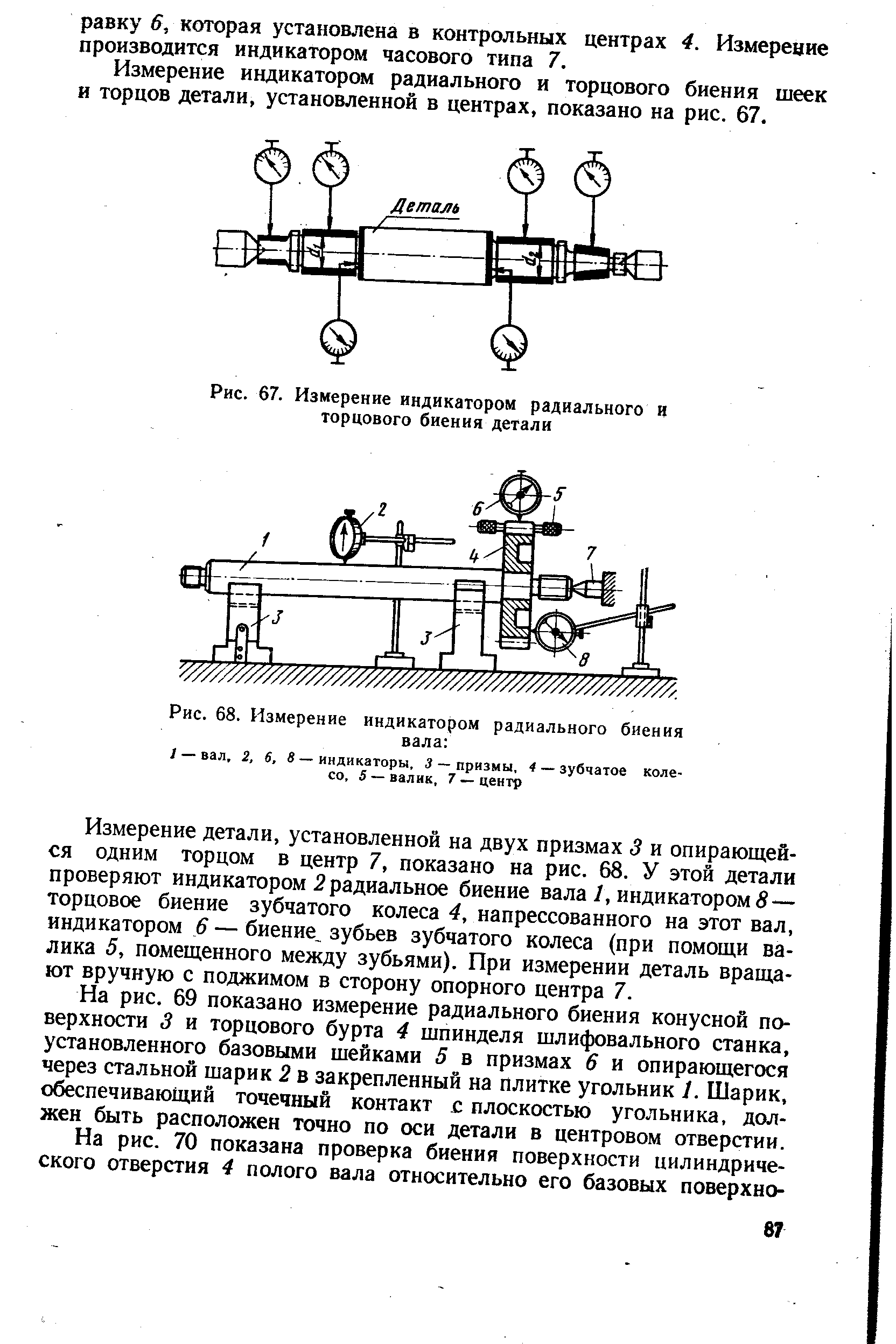 Схема измерения радиального биения отверстия