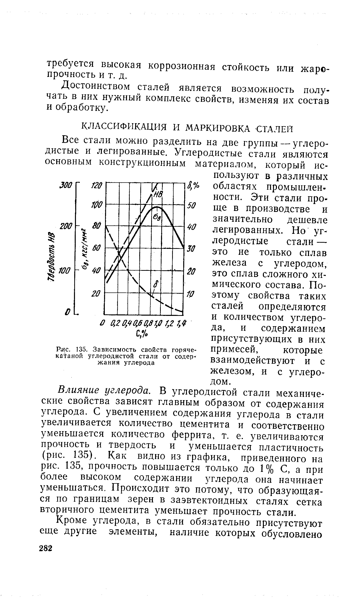 Влияние углерода. В углеродистой стали механические свойства зависят главным образом от содержания углерода. С увеличением содержания углерода в стали увеличивается количество цементита и соответственно уменьшается количество феррита, т. е. увеличиваются прочность и твердость и уменьшается пластичность (рис. 135), Как видно из графика, приведенного на рис. 135, прочность повышается только до 1% С, а при более высоком содержании углерода она начинает уменьшаться. Происходит это потому, что образующаяся по границам зерен в заэвтектоидных сталях сетка вторичного цементита уменьшает прочность стали.

