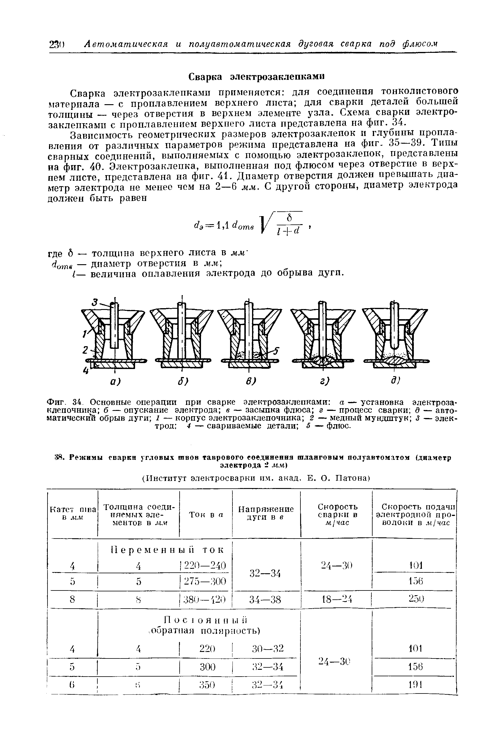 Электрозаклепка на чертеже