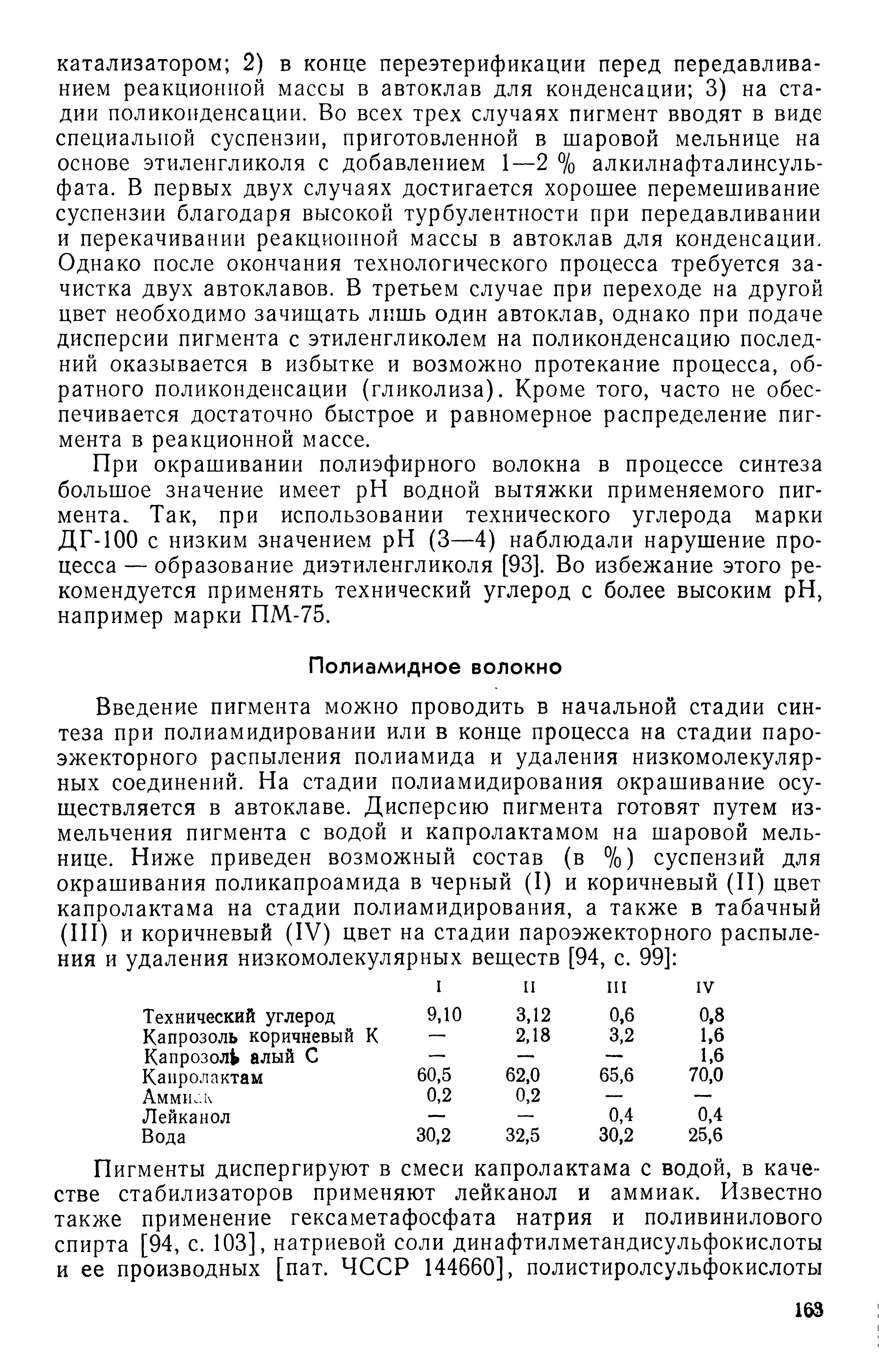 При окрашивании полиэфирного волокна в процессе синтеза большое значение имеет pH водной вытяжки применяемого пигмента. Так, при использовании технического углерода марки ДГ-100 с низким значением pH (3—4) наблюдали нарушение процесса — образование диэтиленгликоля [93]. Во избежание этого рекомендуется применять технический углерод с более высоким pH, например марки ПМ-75.
