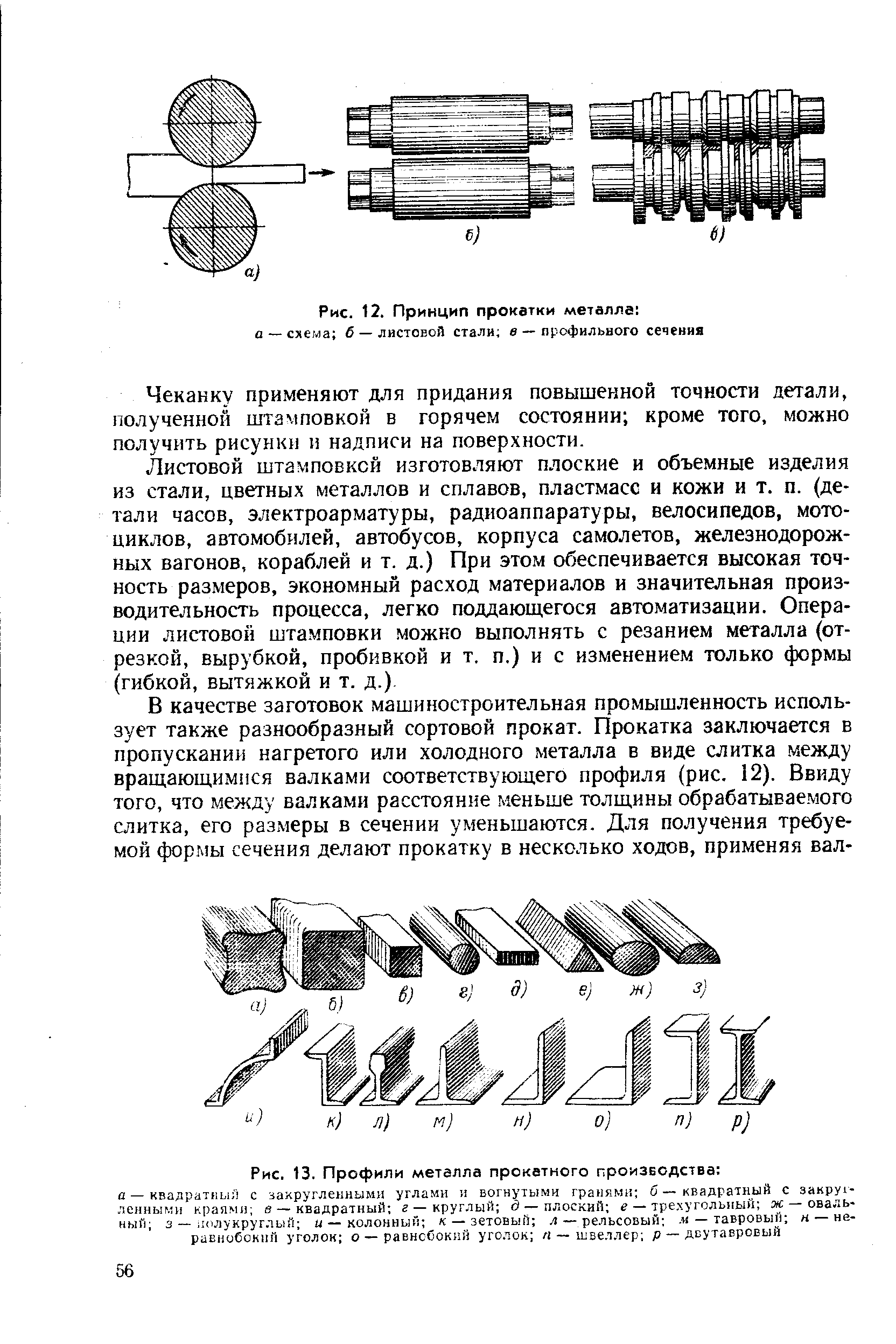 Какие массовые изделия получают методом прокатки. Прокатка металла схема угол. Схема прокатки листового металла. Схема подготовки металла к прокатке.. Силовая прокатка металла схема.