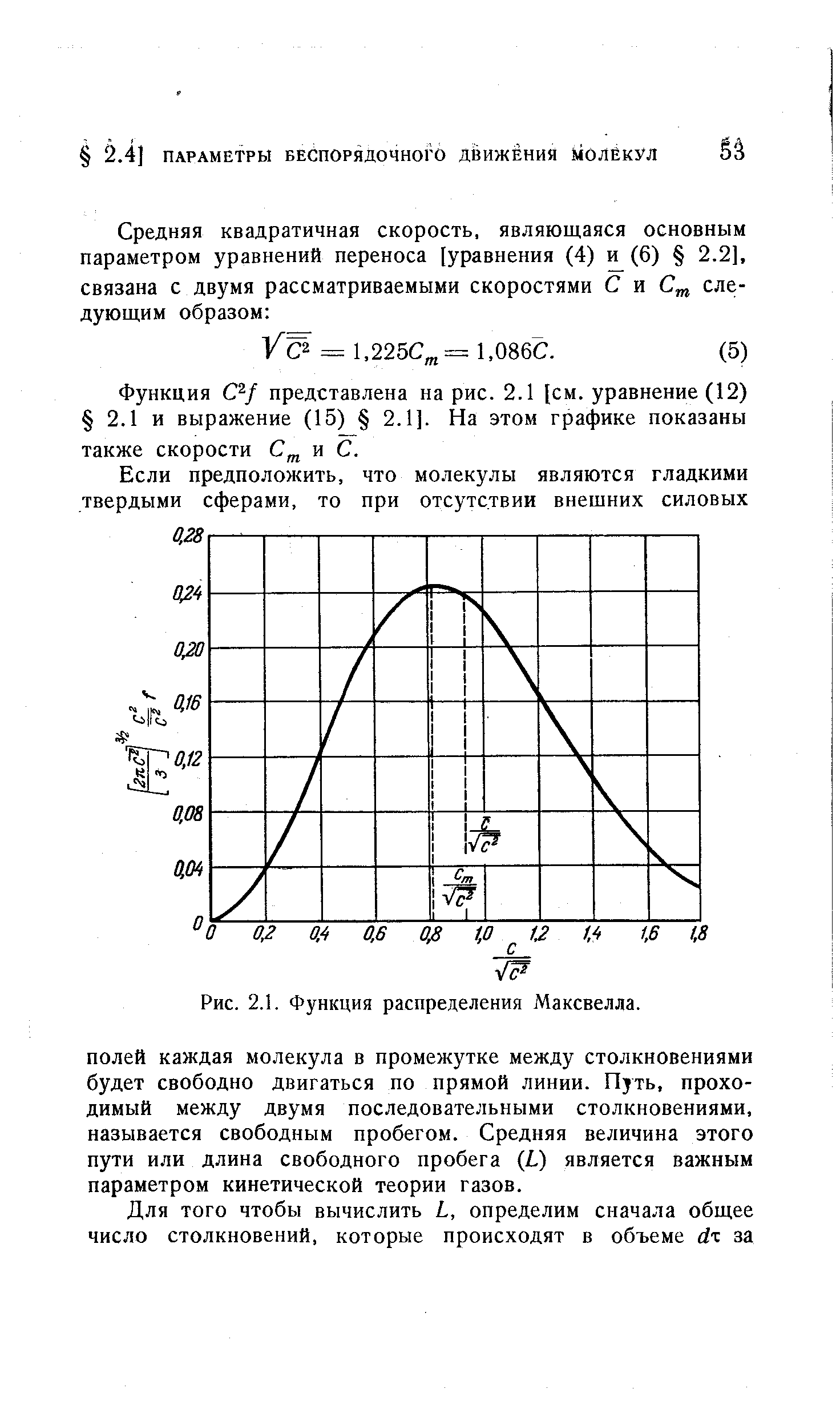 Функция С / представлена на рис. 2.1 [см. уравнение (12) 2.1 и выражение (15) 2.1]. На этом графике показаны также скорости и С.
