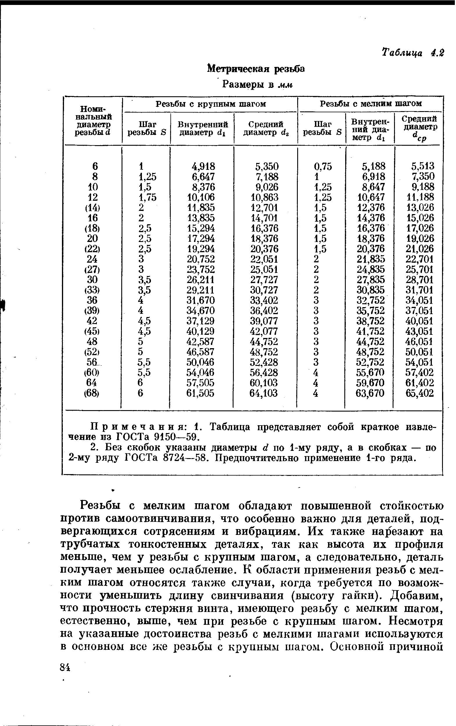 Резьба метрическая диаметры. Таблица резьб метрических. Диаметры метрических резьб таблица. Таблица метрических резьб м72. Стандартные резьбы метрические таблица.