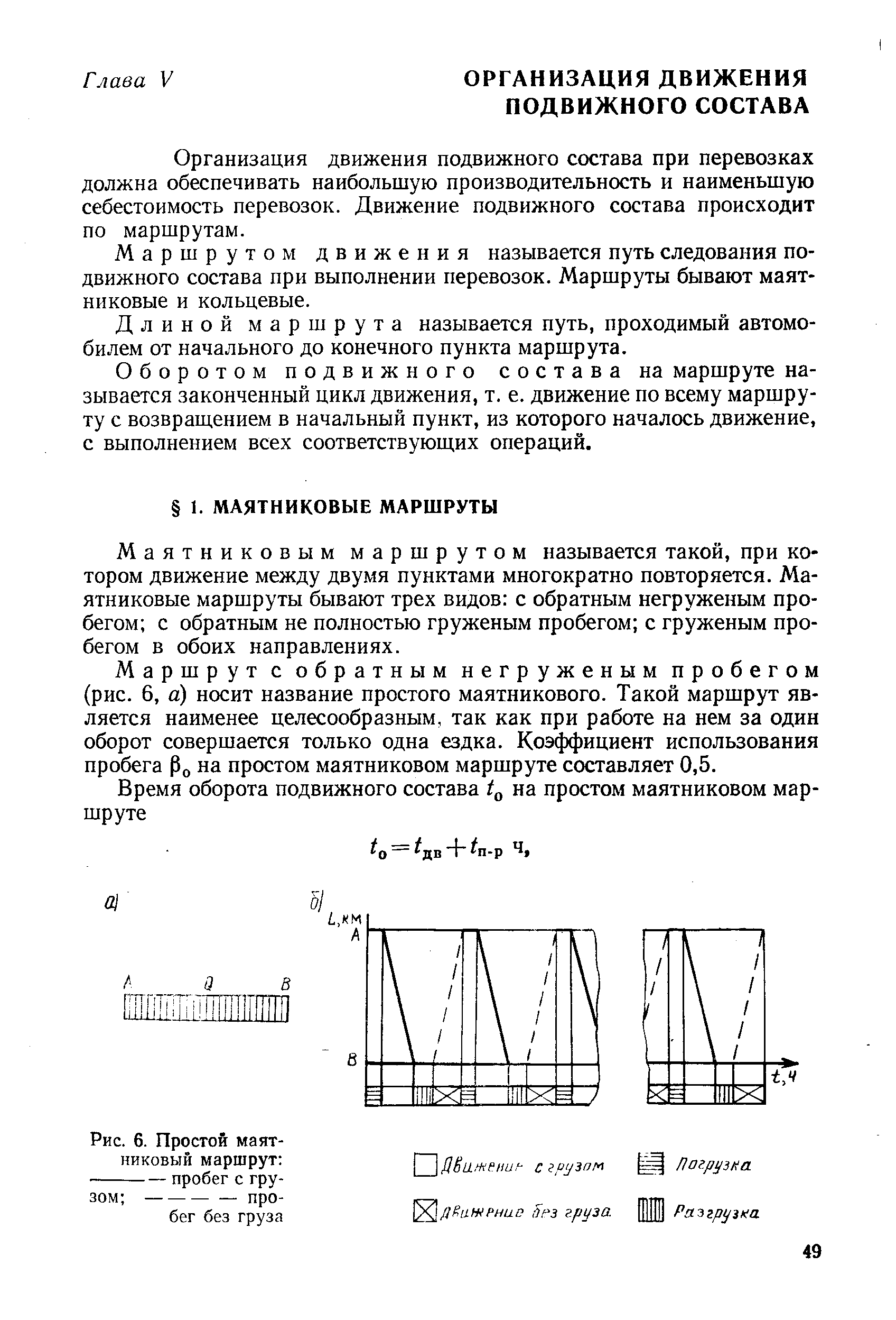 Маятниковый маршрут картинка