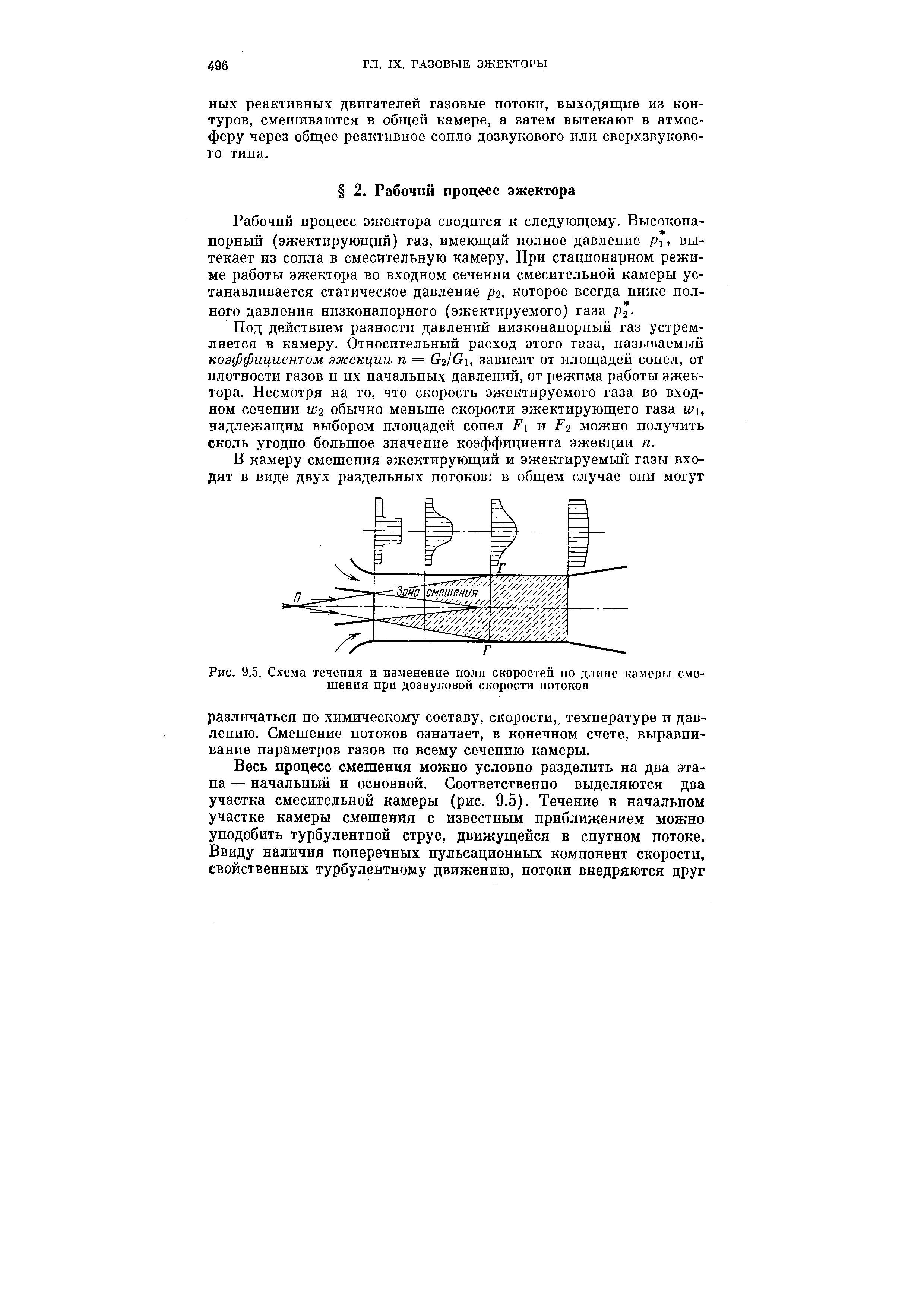 Под действием разности давлений низконапорный газ устремляется в камеру. Относительный расход этого газа, называемый коэффициентом эжекции п = G2/G1, зависит от площадей сопел, от плотности газов п их начальных давлений, от режима работы эжектора. Несмотря на то, что скорость эжектируемого газа во входном сечении W2 обычно меньше скорости эжектпрующего газа w, надлежащим выбором площадей сопел F и F2 можно получить сколь угодно большое значение коэффициента эжекции п.
