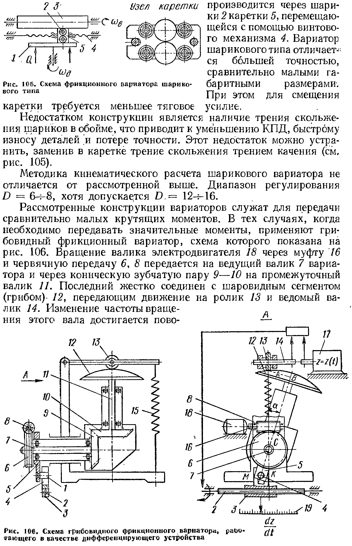 Схема вариатора уаз