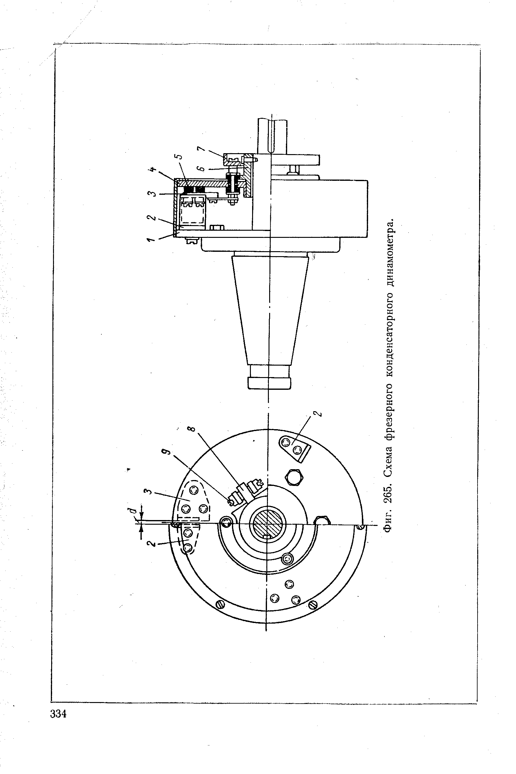 Фиг. 265. Схема фрезерного конденсаторного динамометра.
