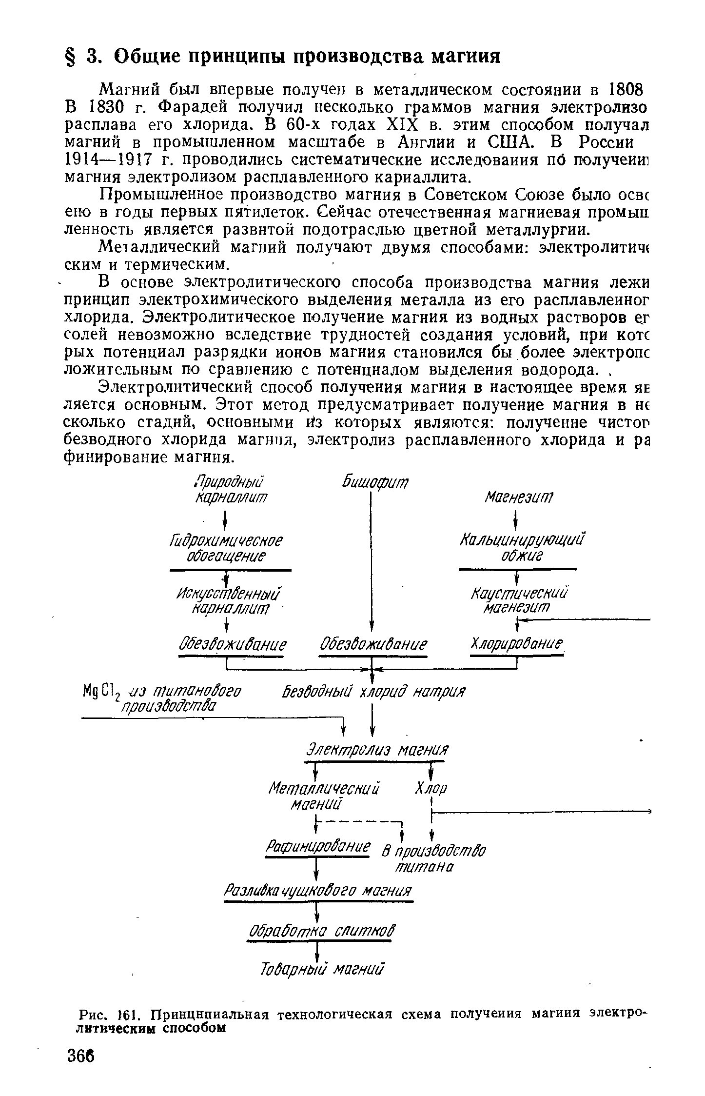 Магнезия по схема по гуревичу